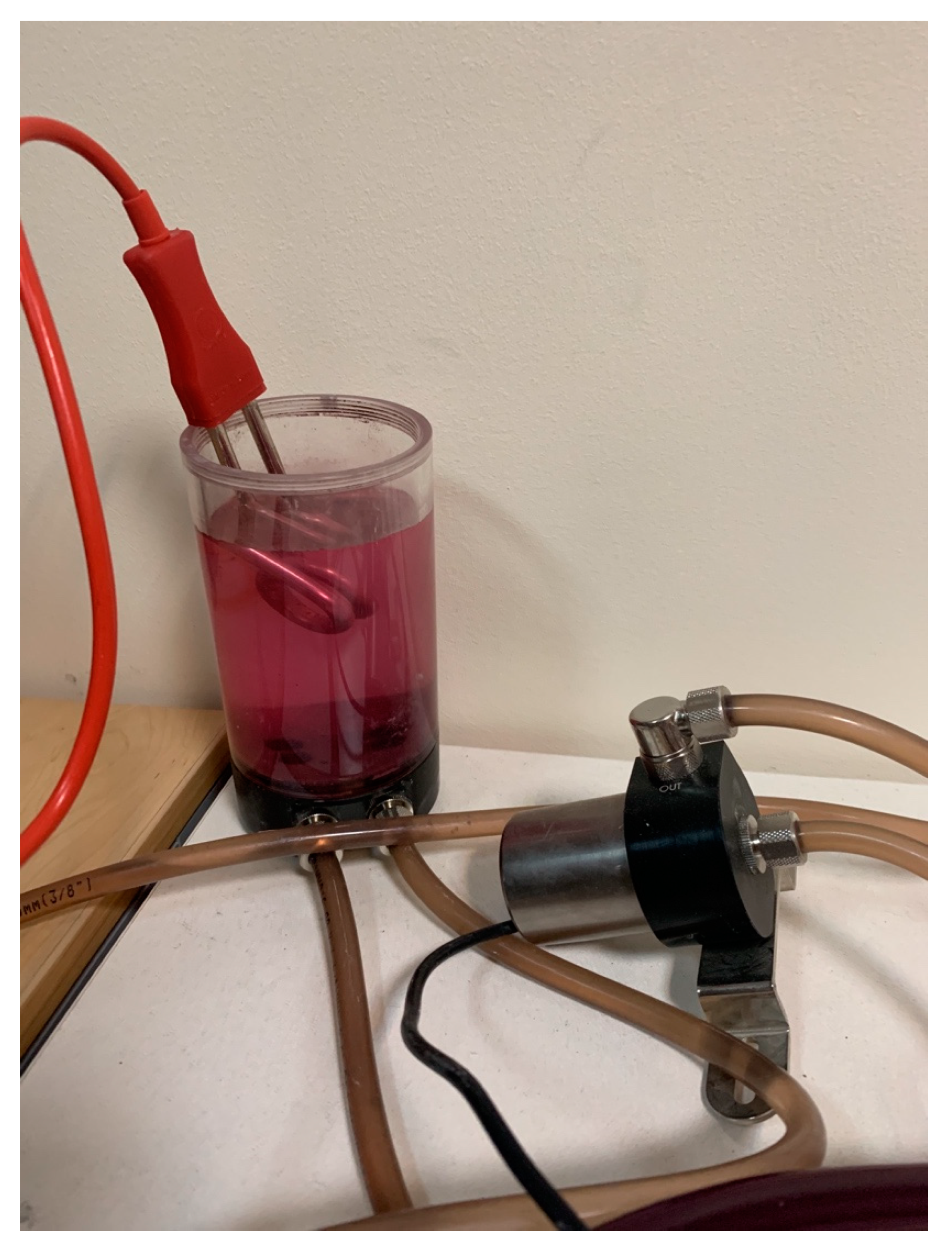 Membranes 11 00520 g005 550