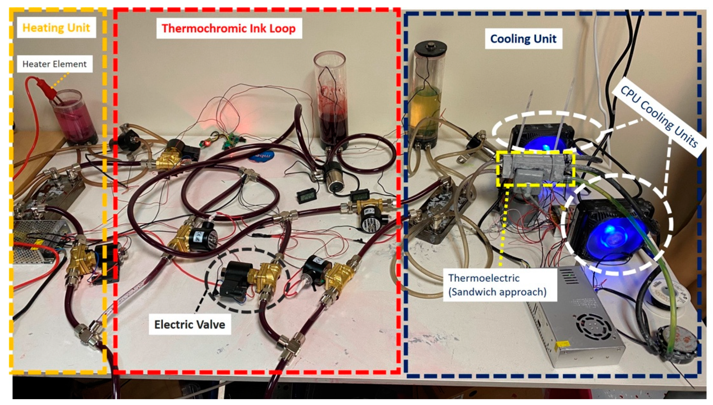 Membranes 11 00520 g006 550