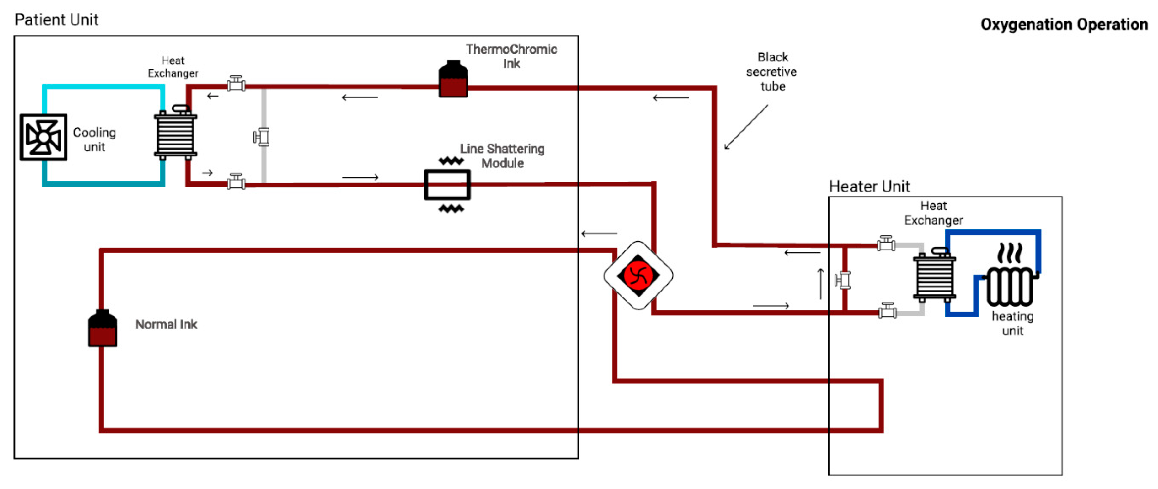Membranes 11 00520 g008 550