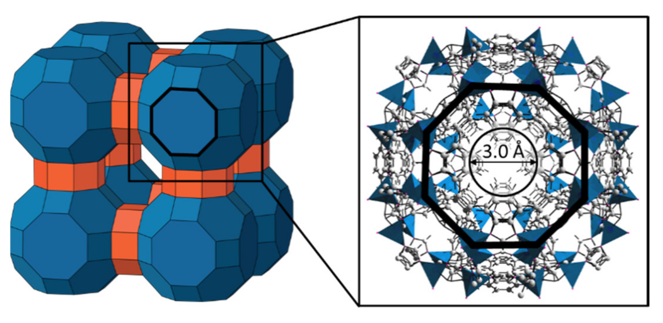Membranes 11 00523 g001
