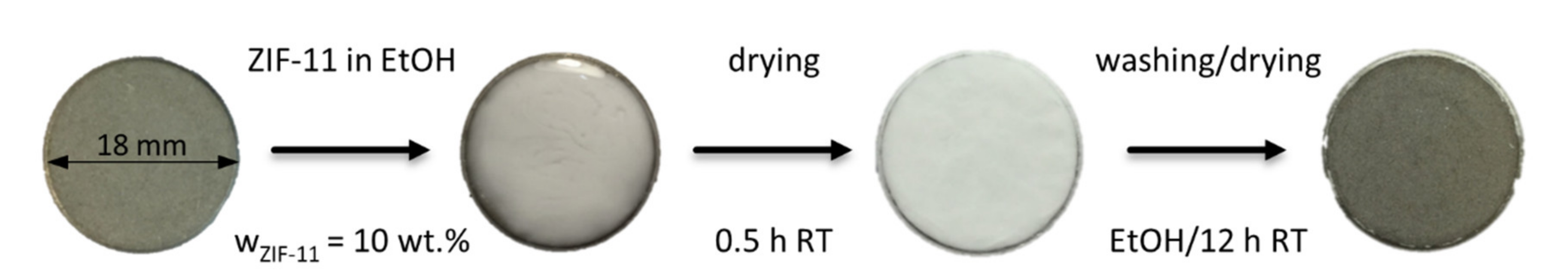 Membranes 11 00523 g003