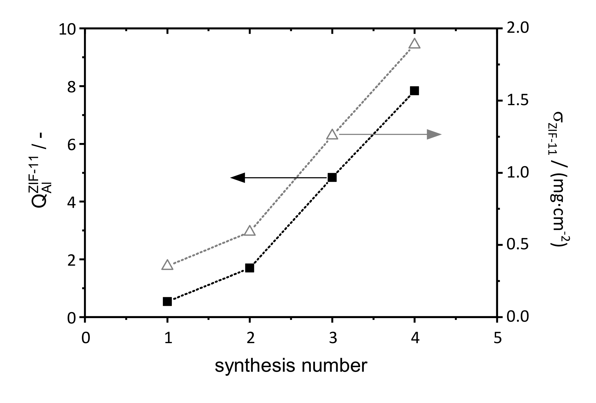 Membranes 11 00523 g008