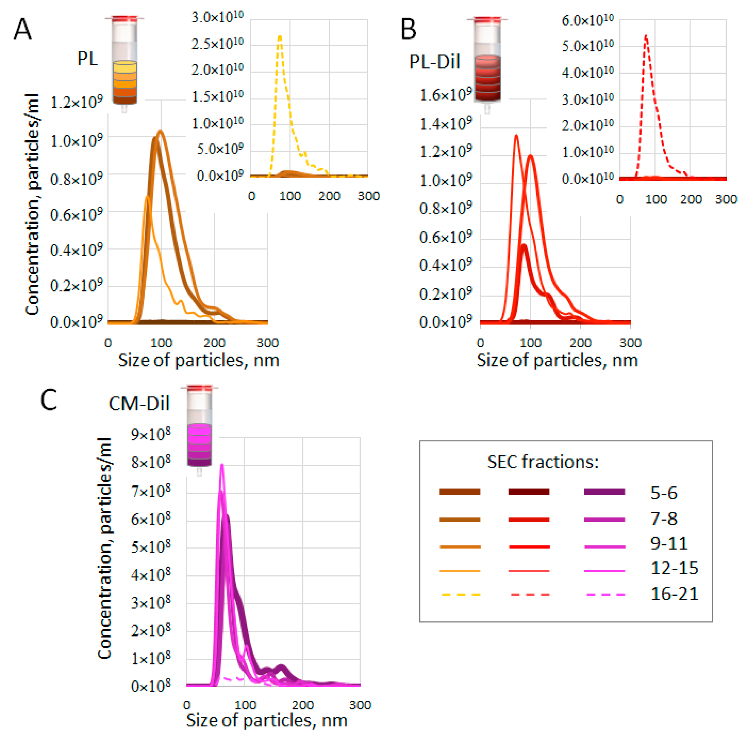 Membranes 11 00526 g004 550
