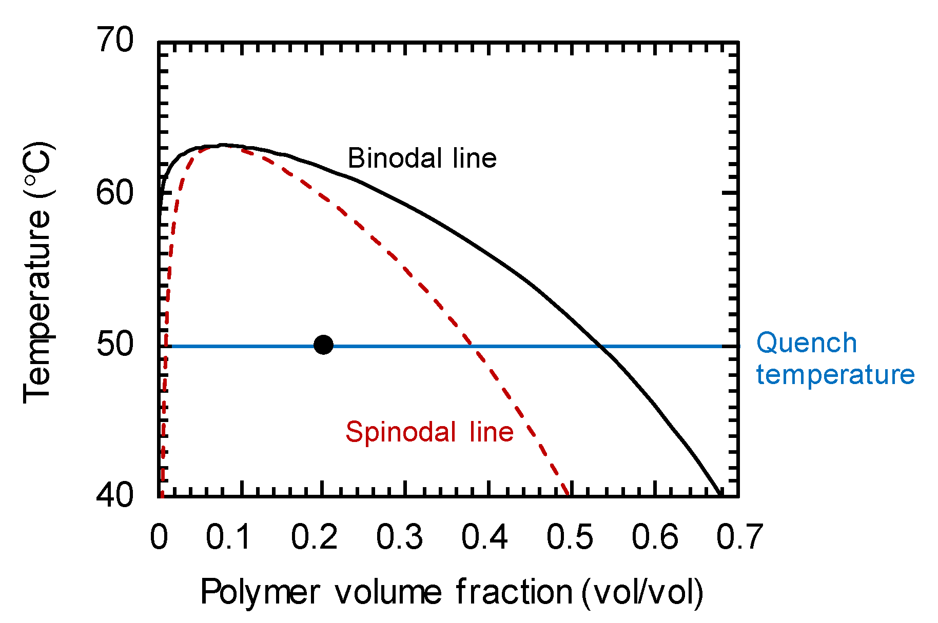 Membranes 11 00527 g002