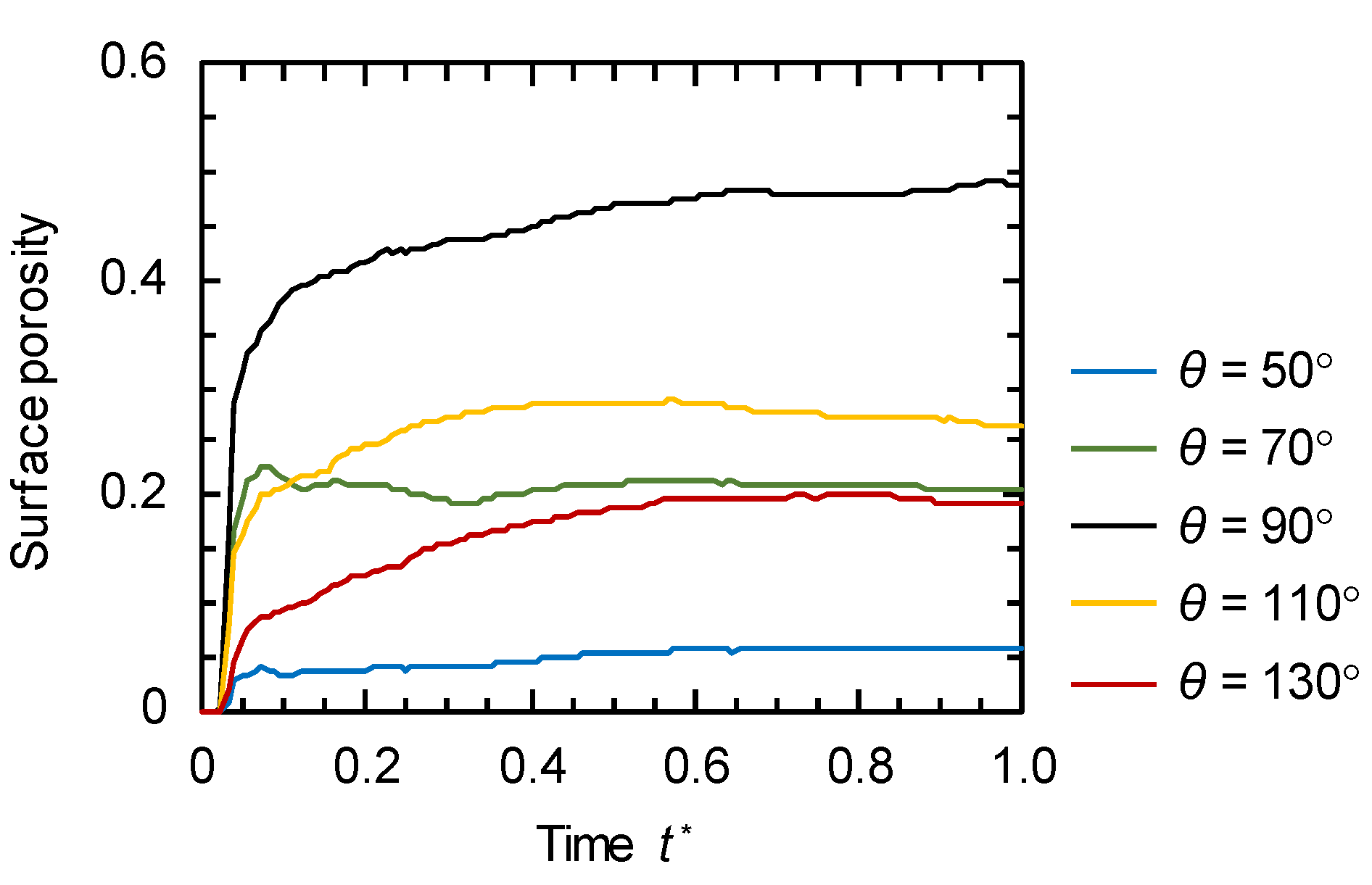 Membranes 11 00527 g008