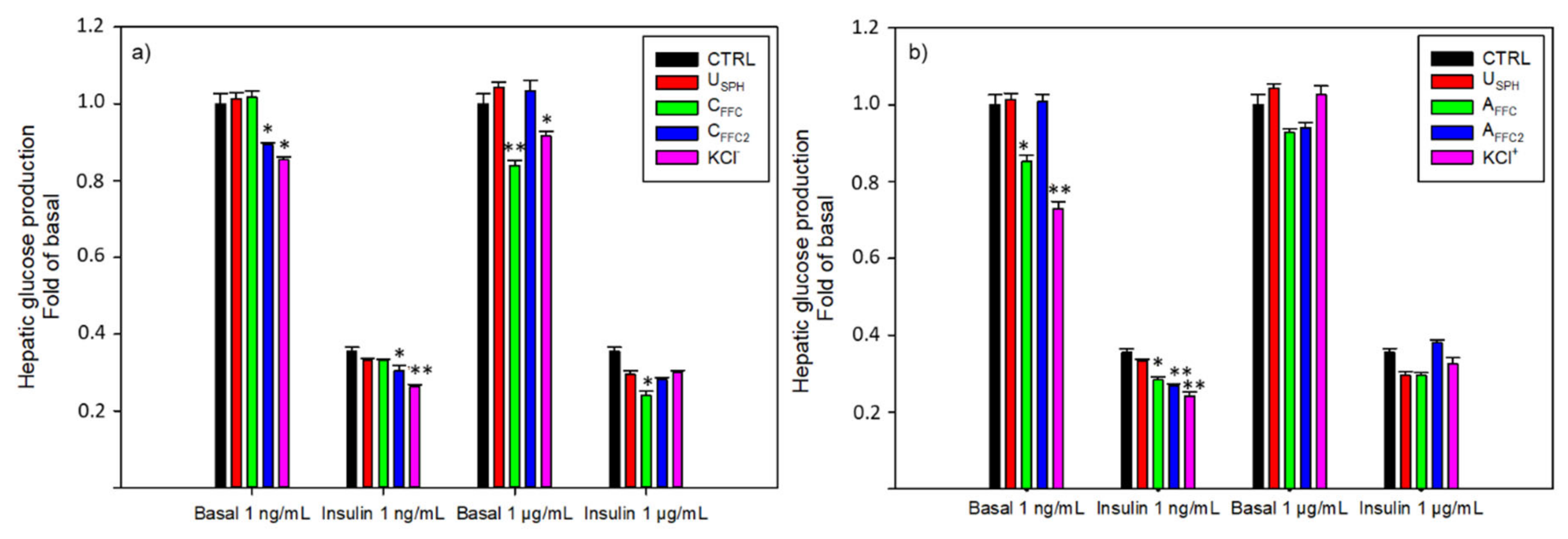 Membranes 11 00528 g003