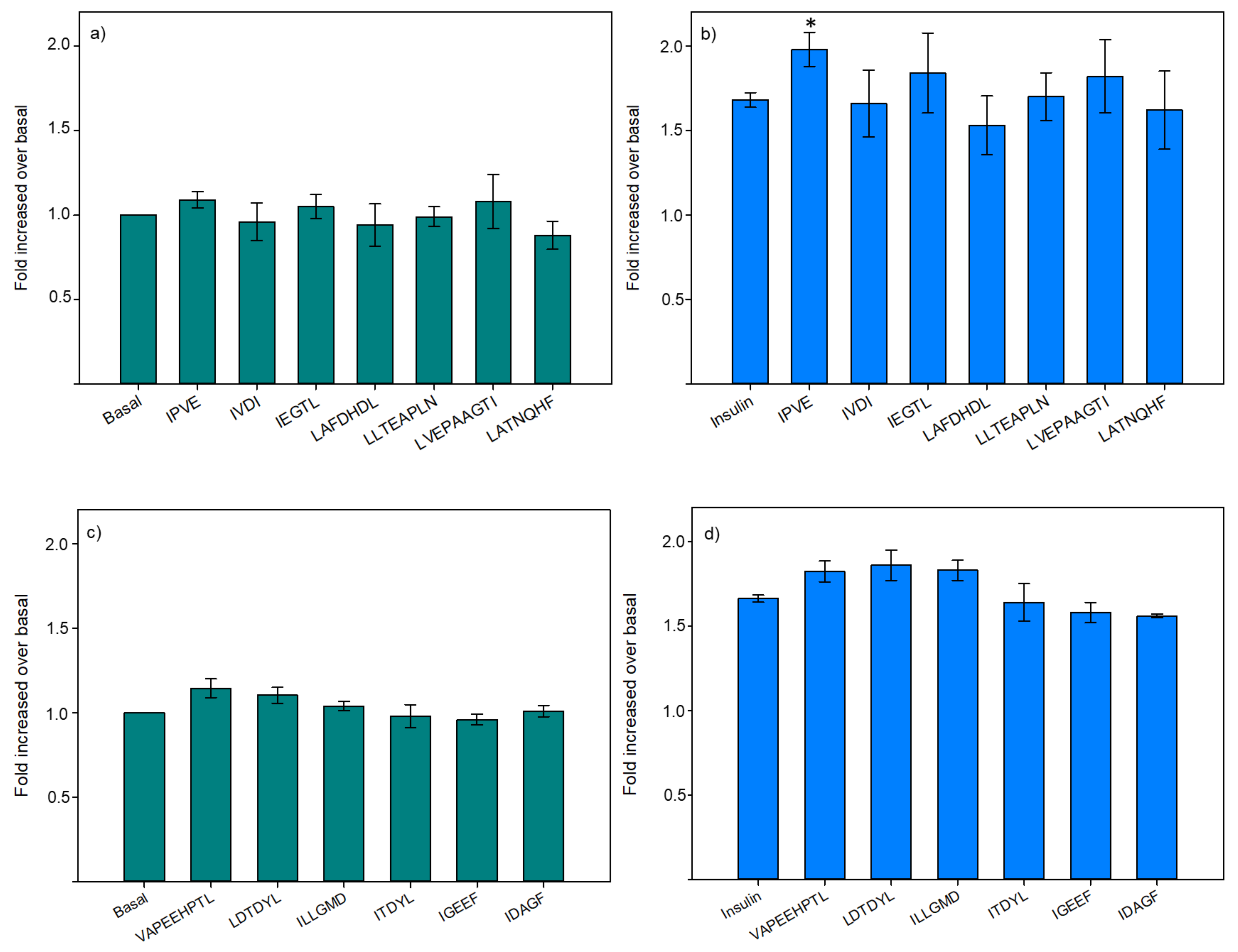 Membranes 11 00528 g005