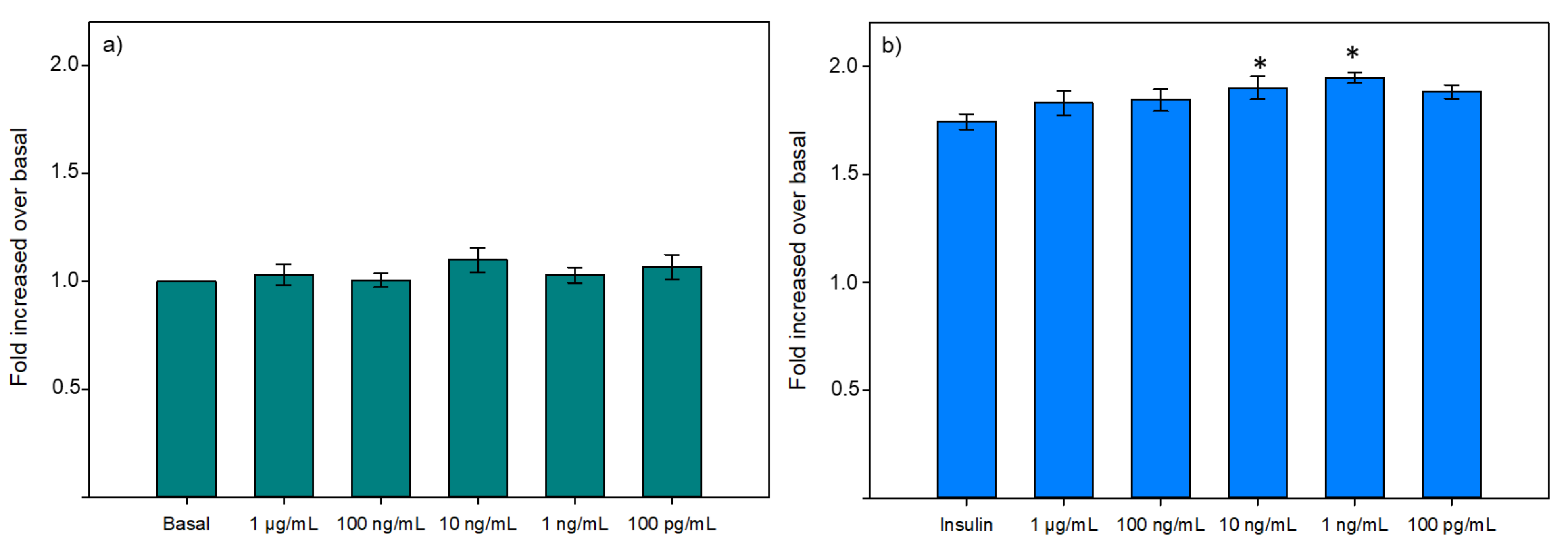 Membranes 11 00528 g006