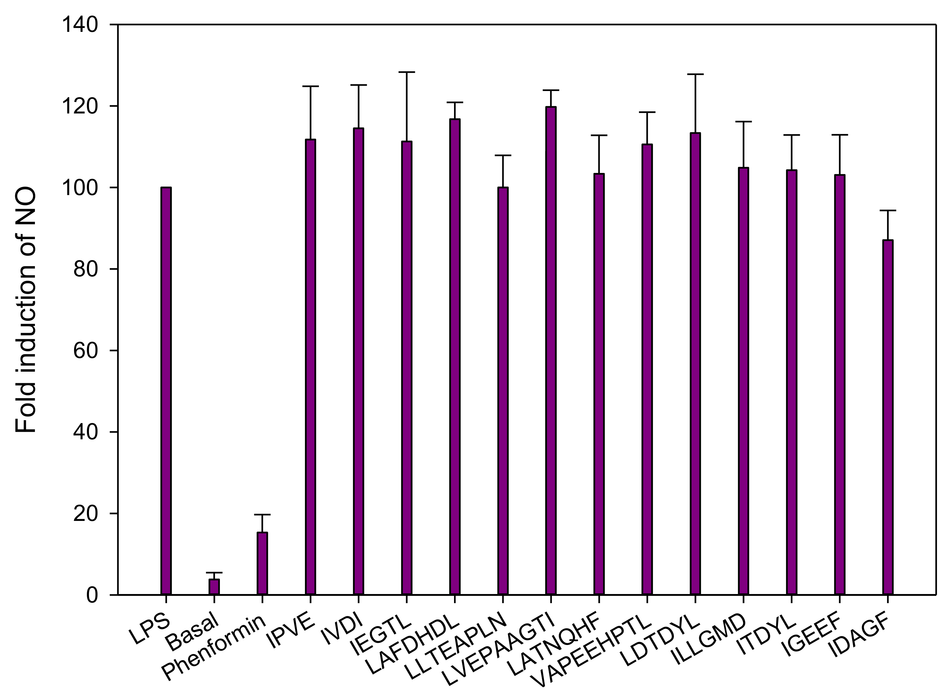 Membranes 11 00528 g008