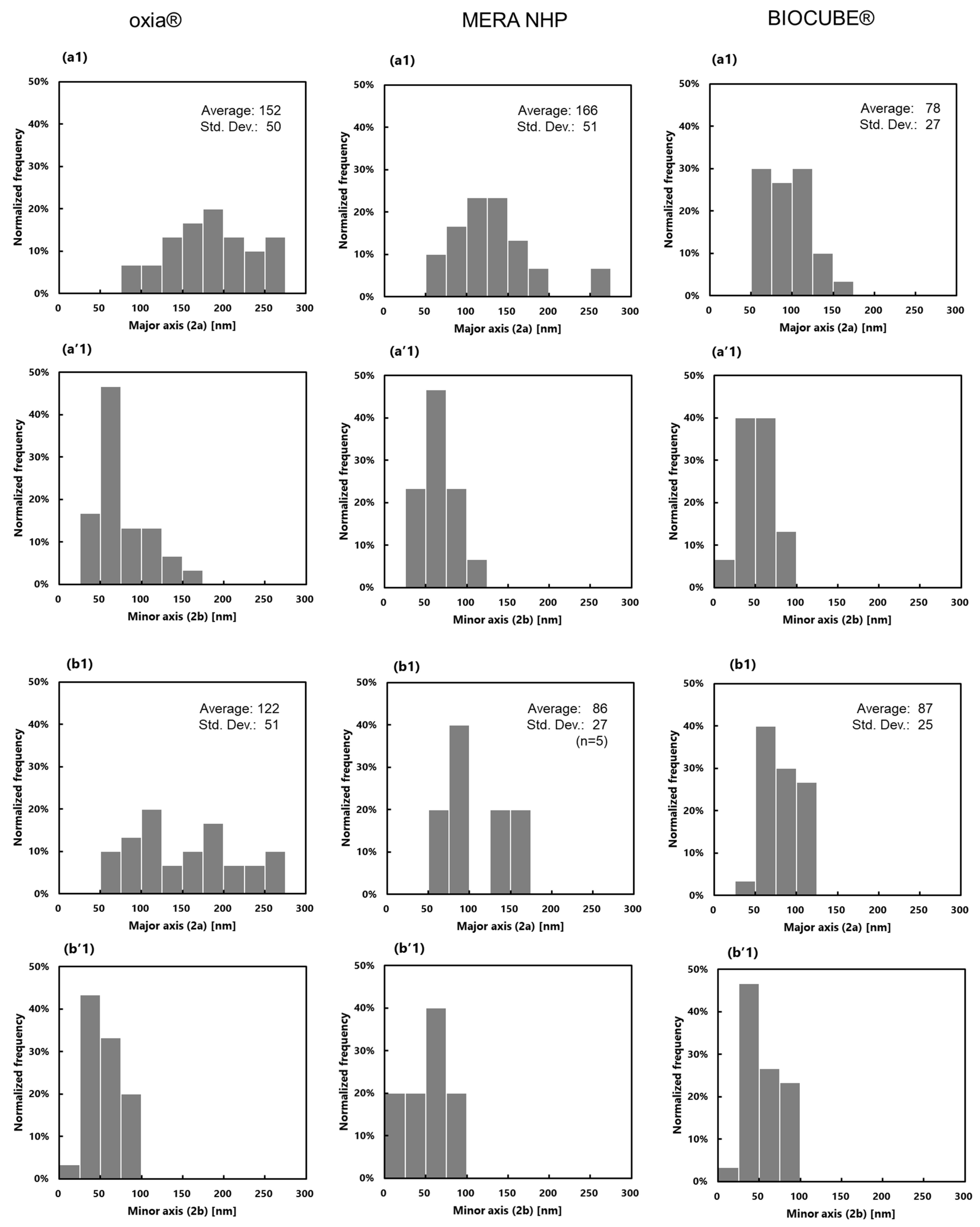 Membranes 11 00529 g008