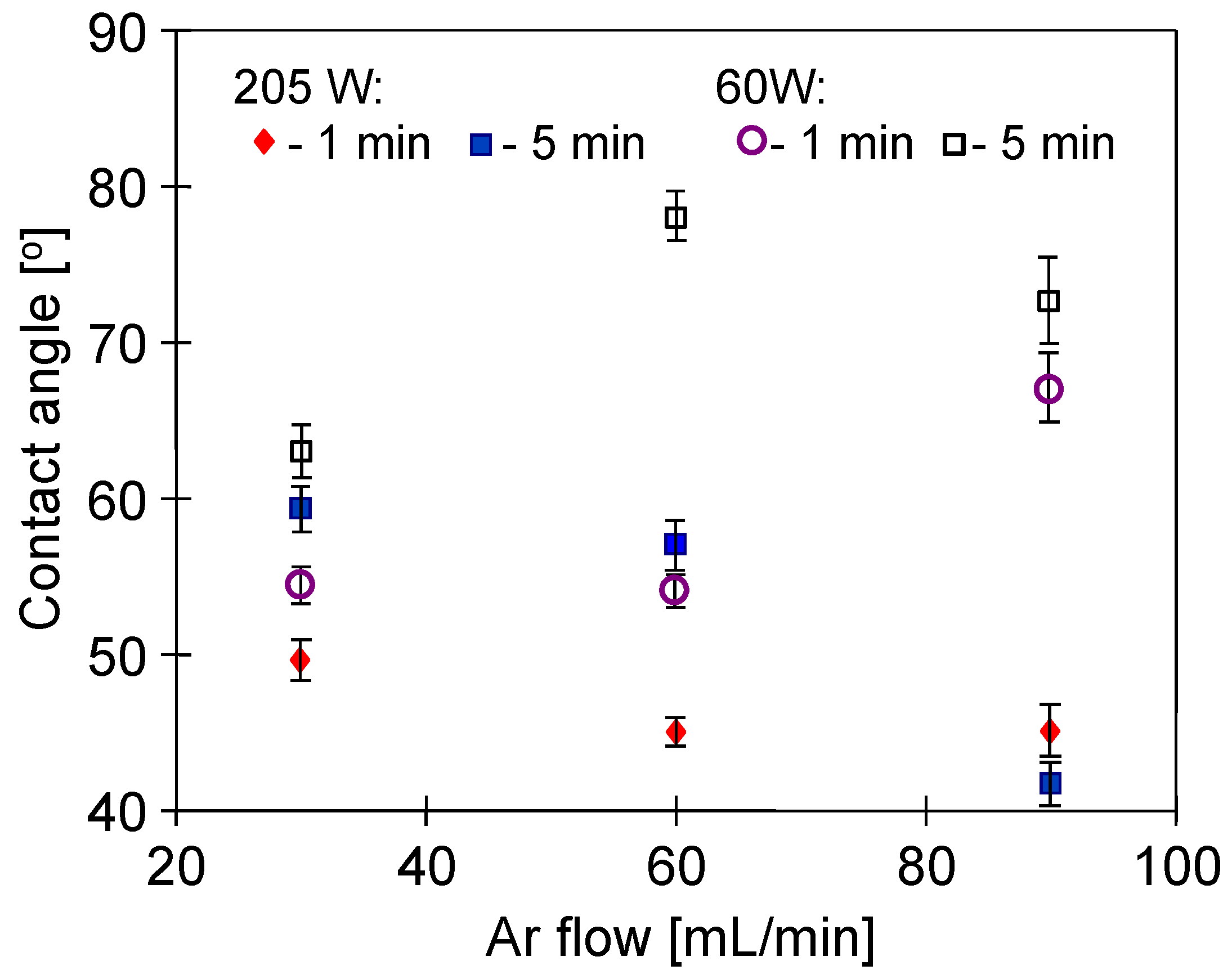 Membranes 11 00531 g003