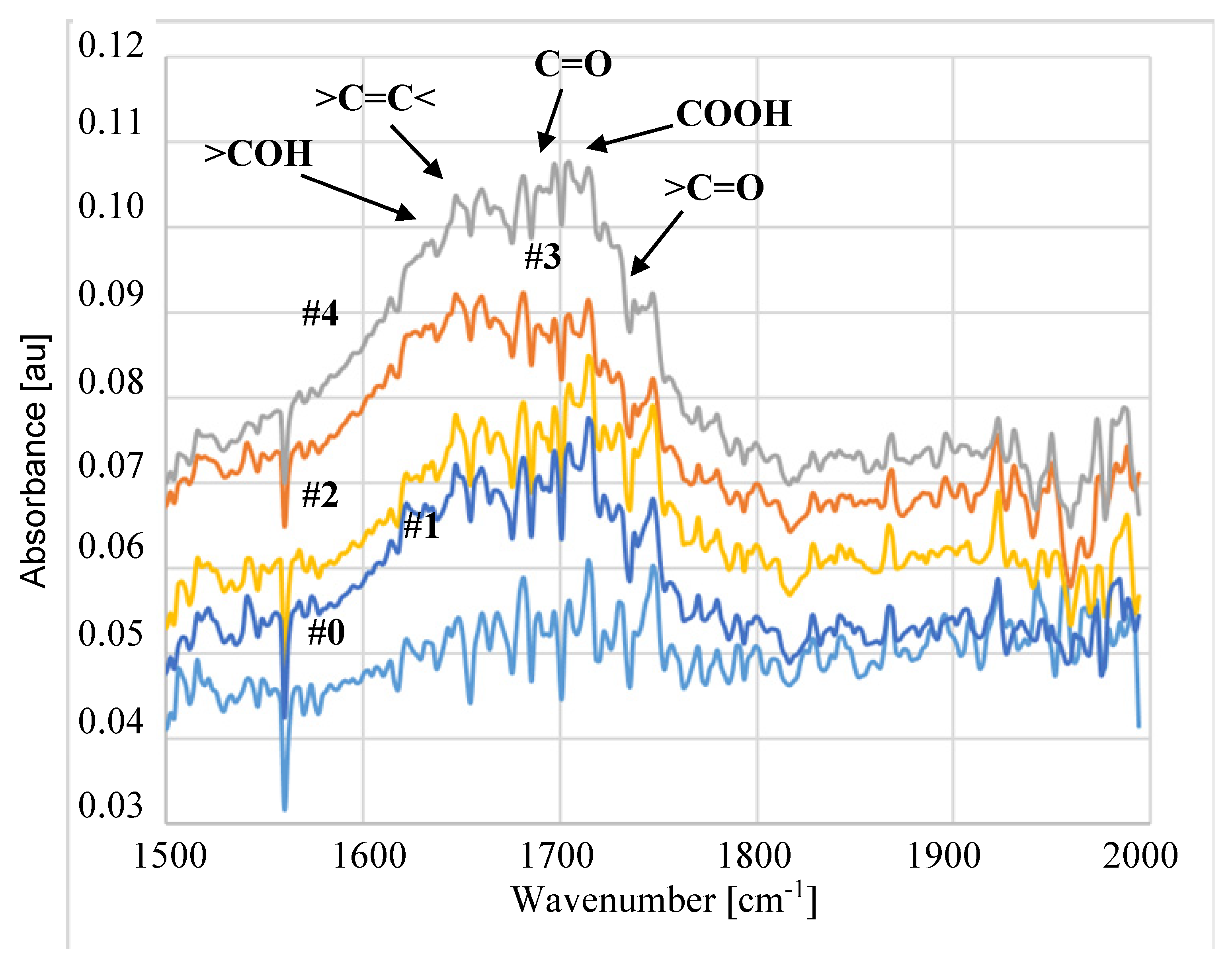 Membranes 11 00531 g017