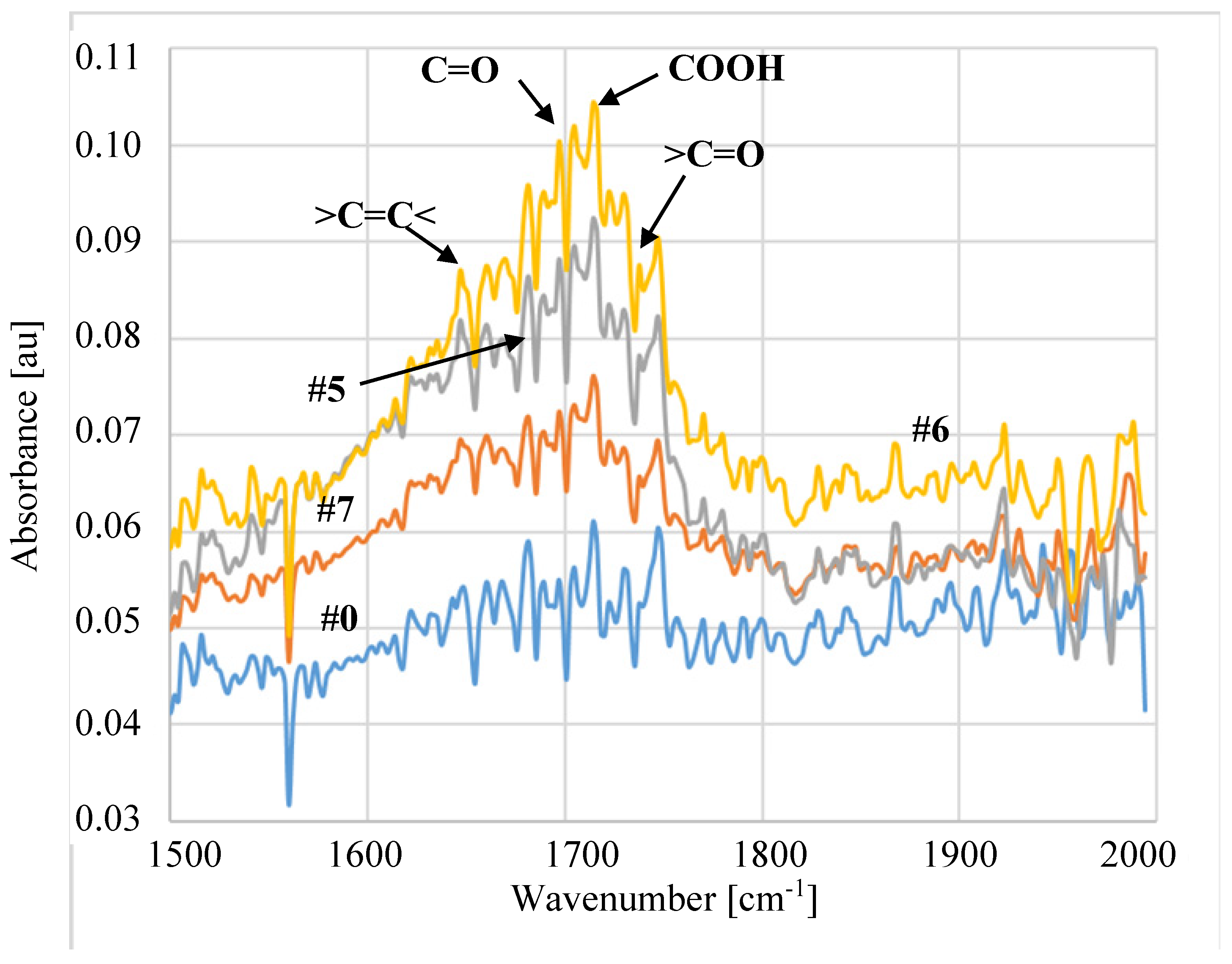 Membranes 11 00531 g018