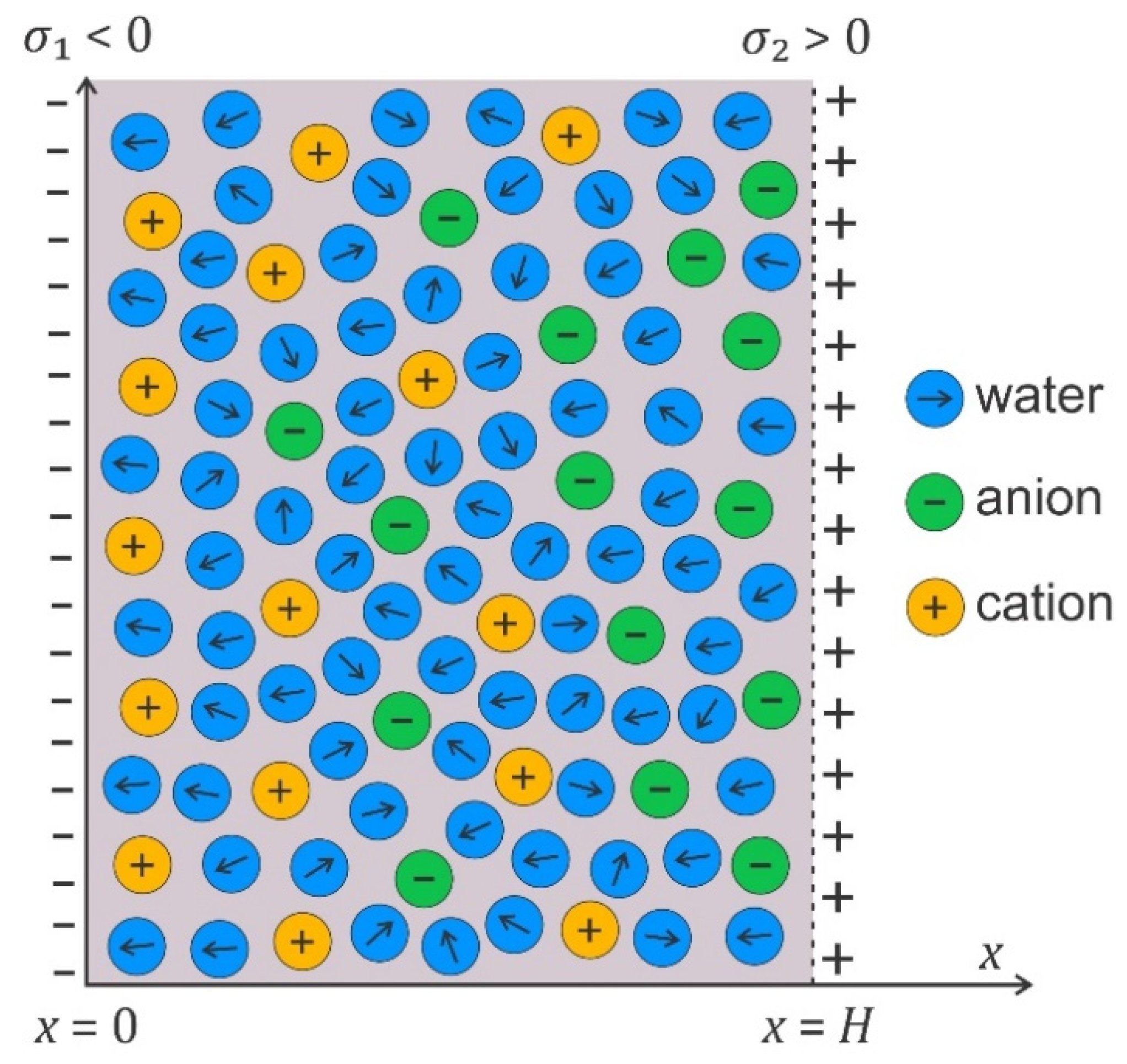 Membranes 11 00533 g007 Membranes 11 00533 g007