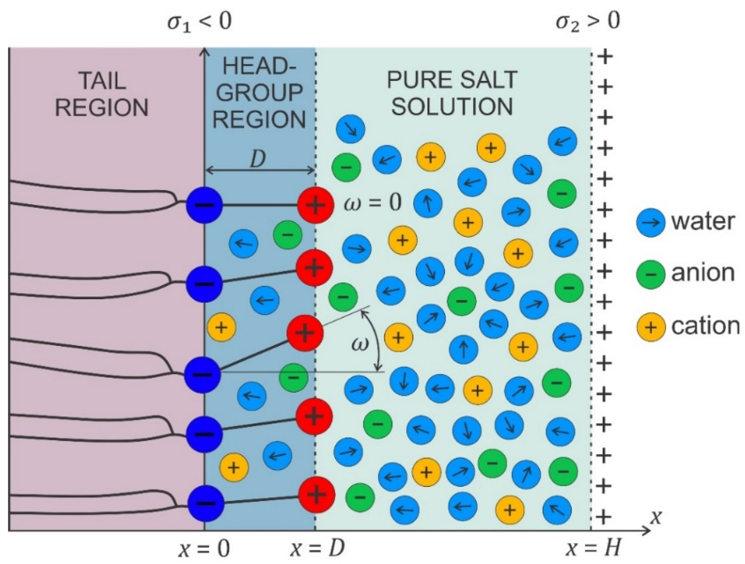 Membranes 11 00533 g009 Membranes 11 00533 g009