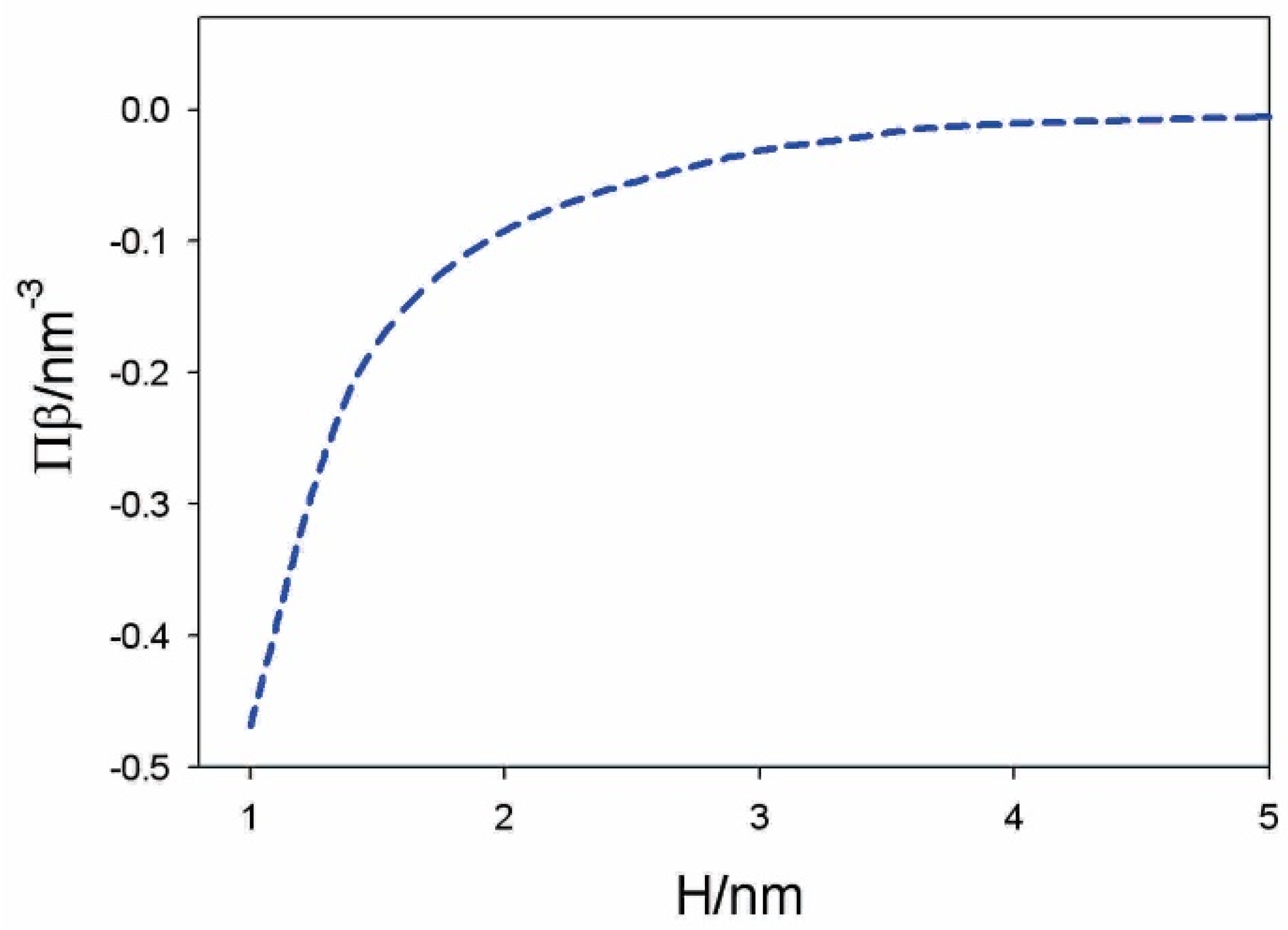 Membranes 11 00533 g010 Membranes 11 00533 g010
