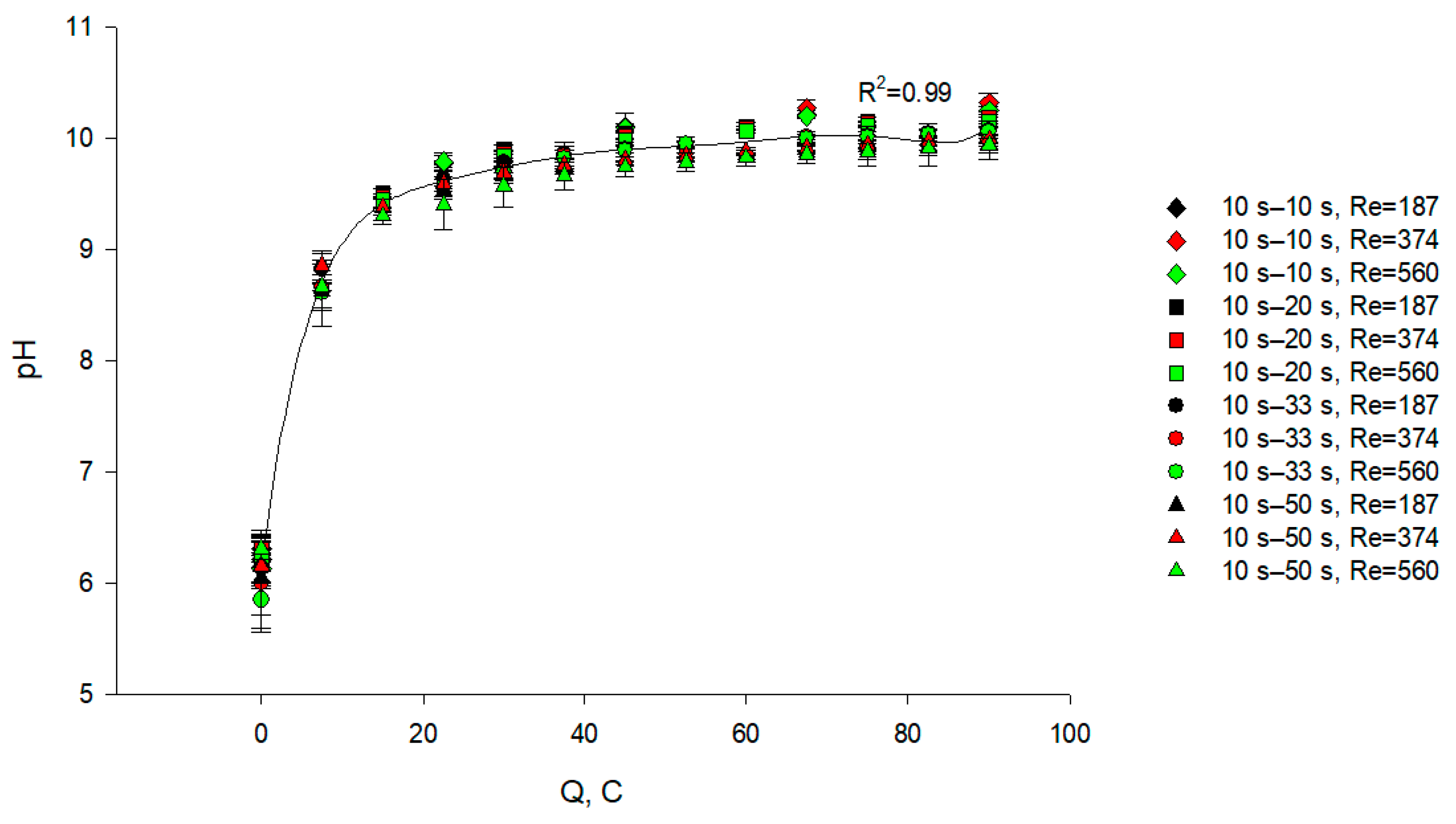 Membranes 11 00534 g004