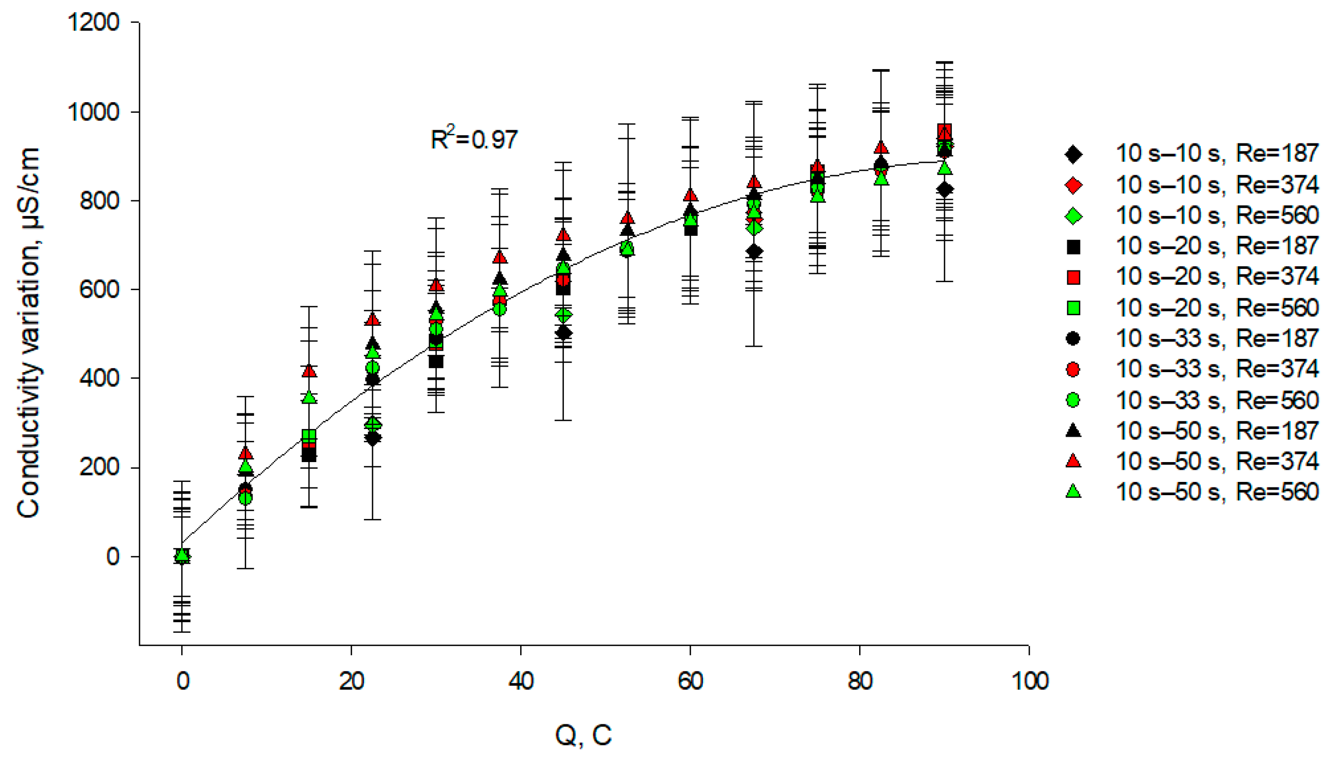 Membranes 11 00534 g008
