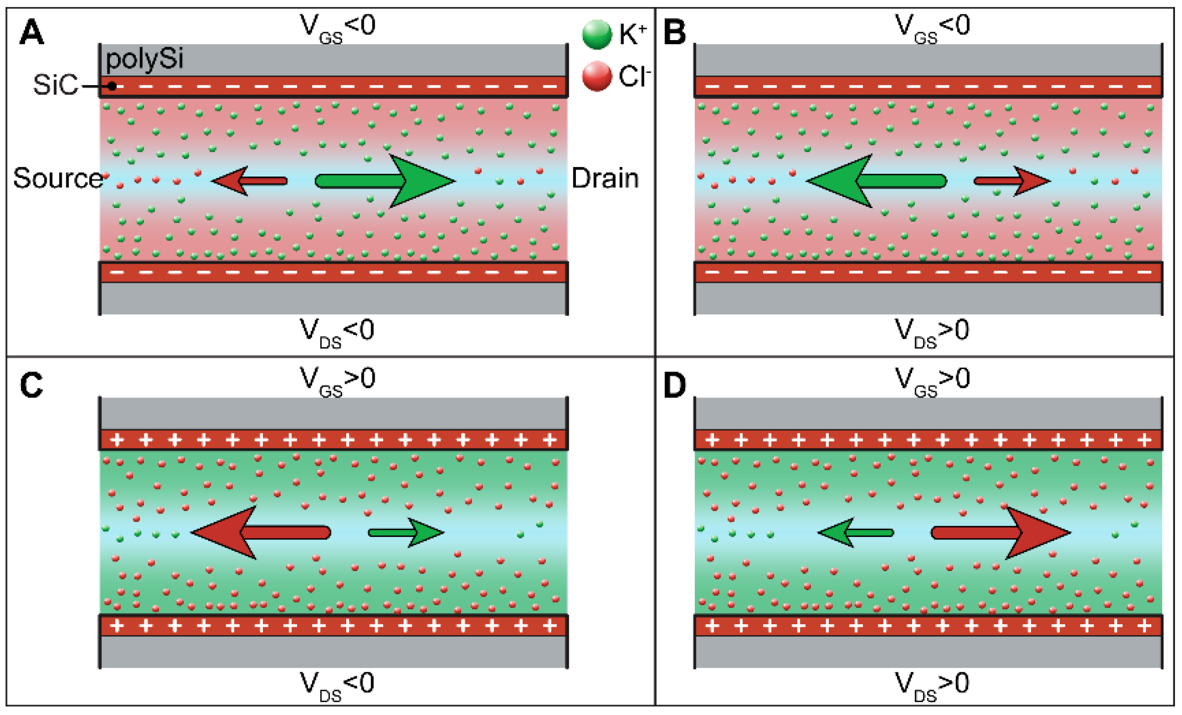 Membranes 11 00535 g005