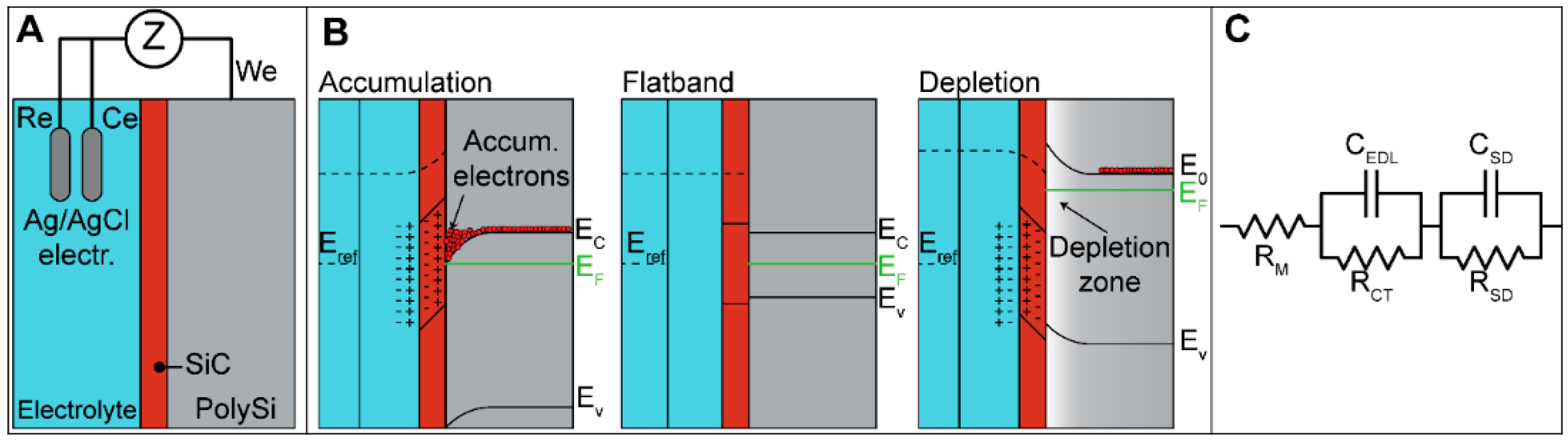 Membranes 11 00535 g008