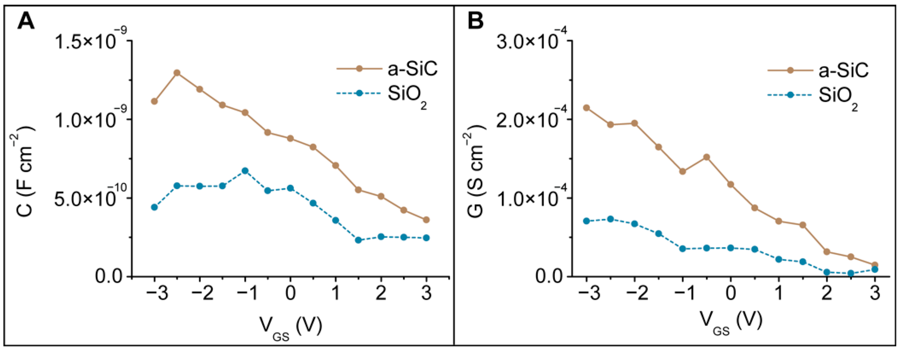 Membranes 11 00535 g010