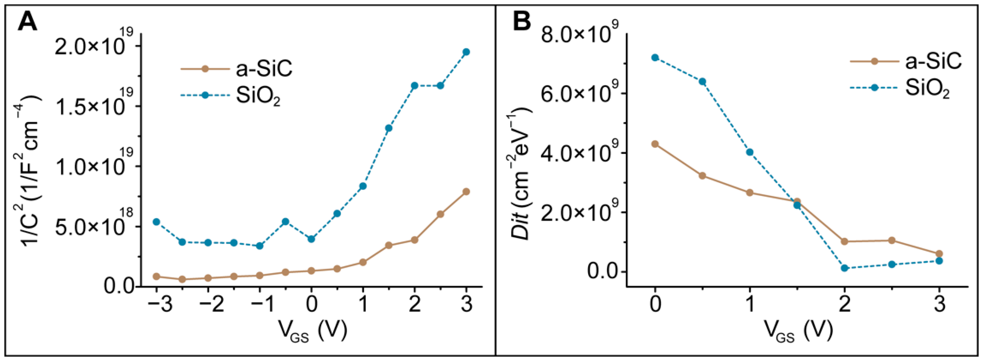 Membranes 11 00535 g011