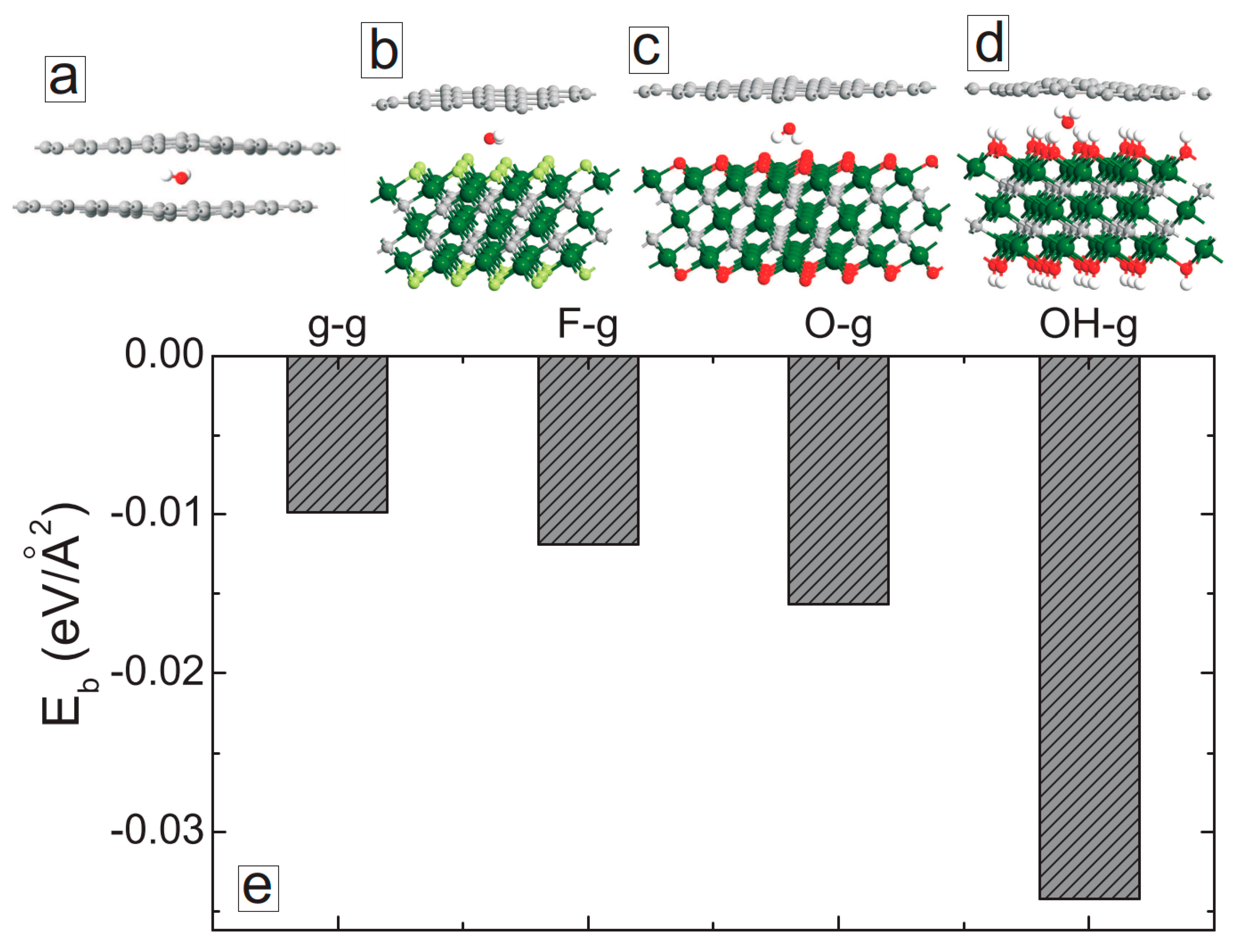 Membranes 11 00543 g004 550