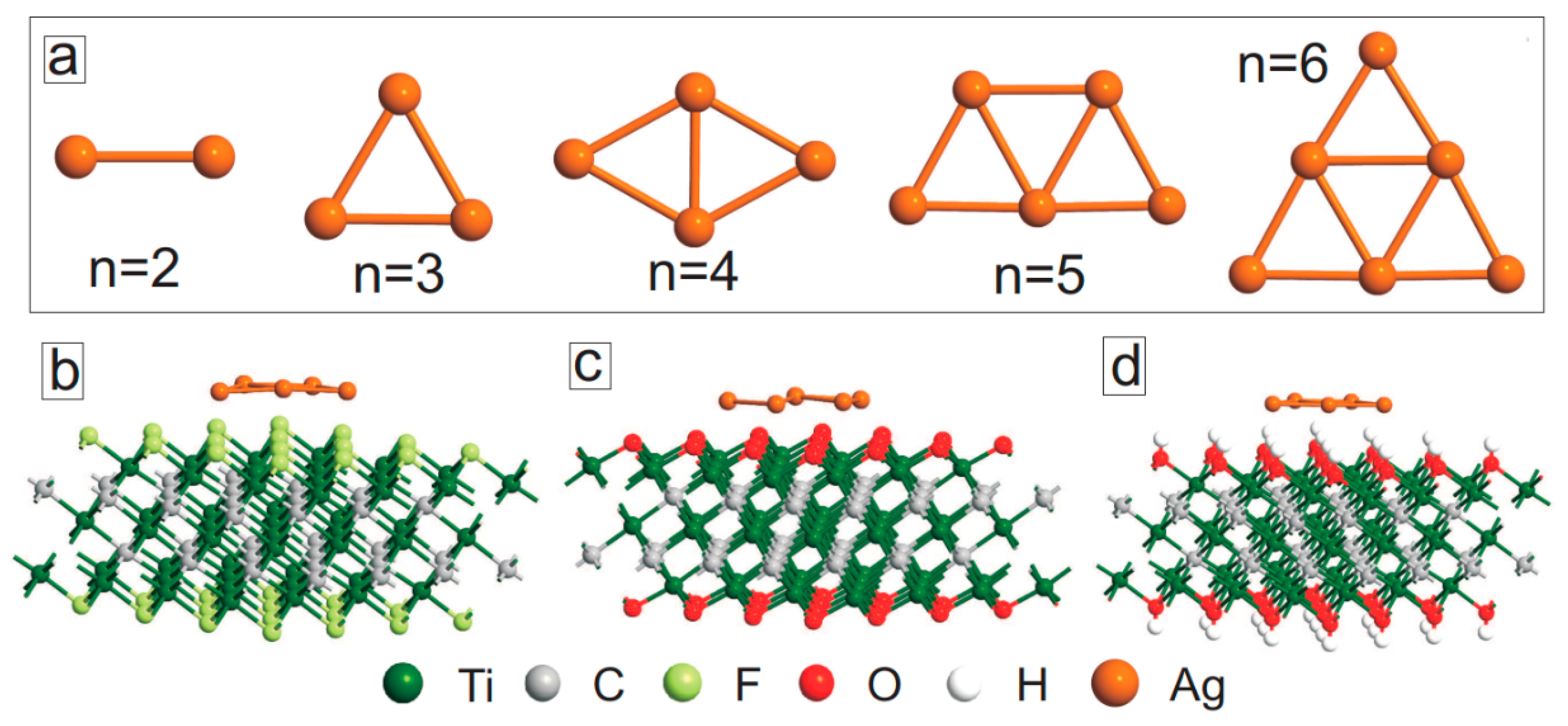 Membranes 11 00543 g005 550