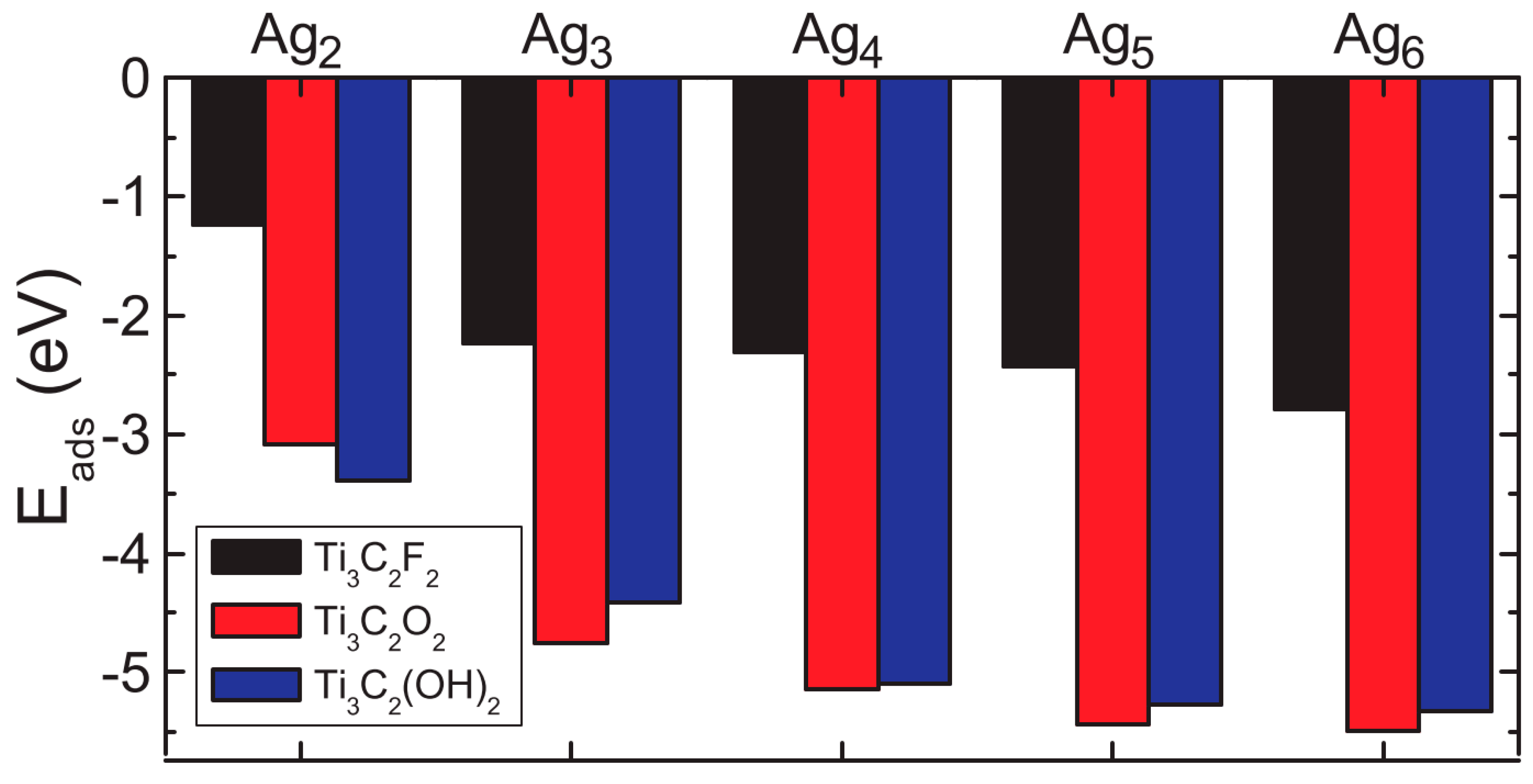 Membranes 11 00543 g006 550