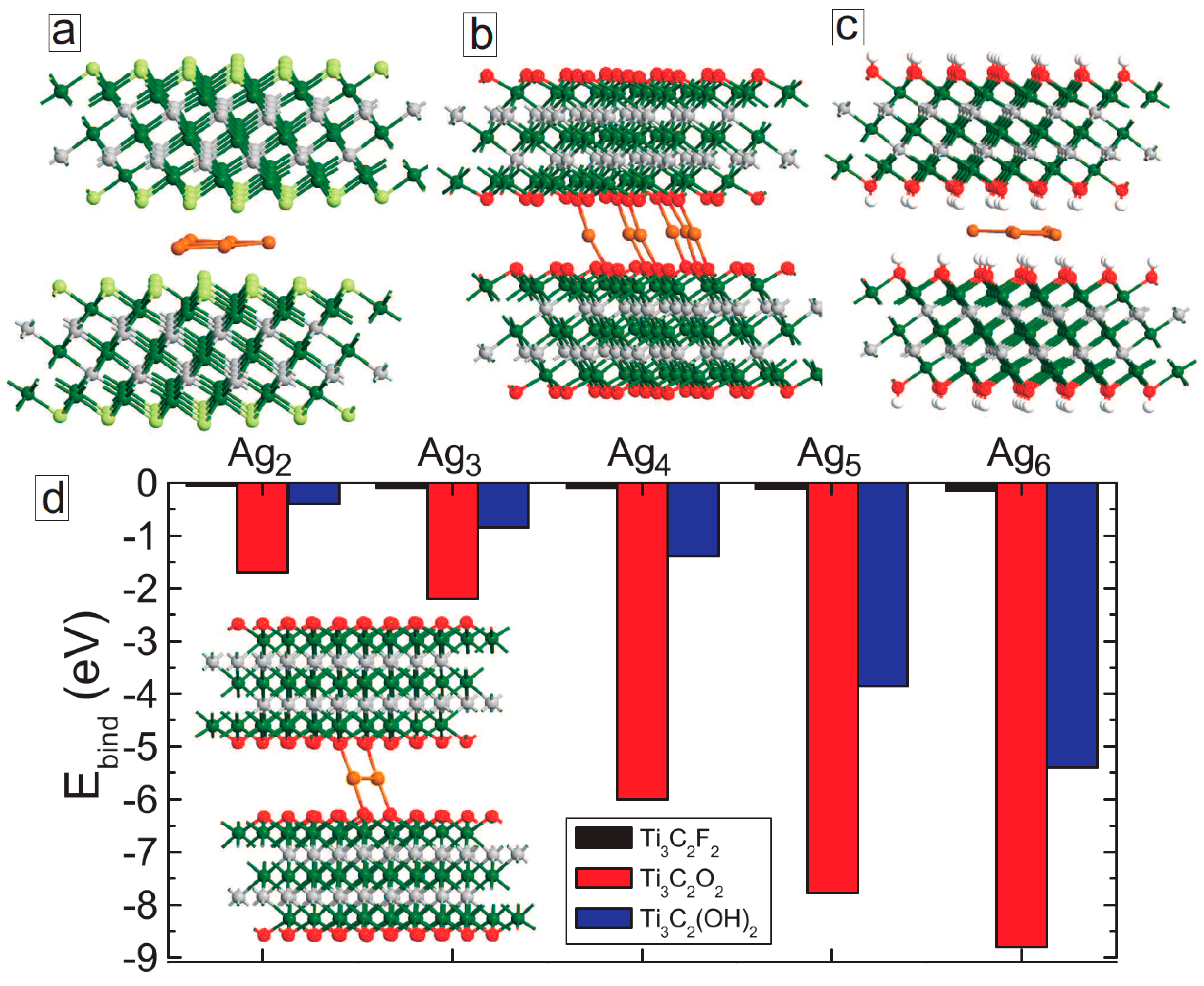 Membranes 11 00543 g007 550