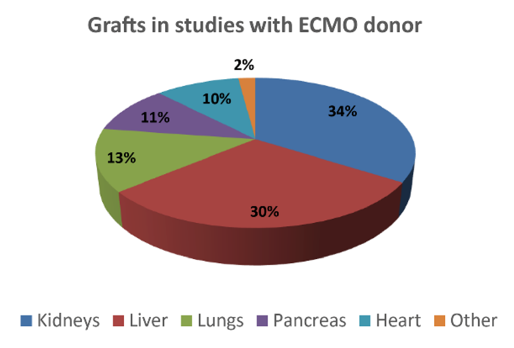 Membranes 11 00545 g003 Membranes 11 00545 g003