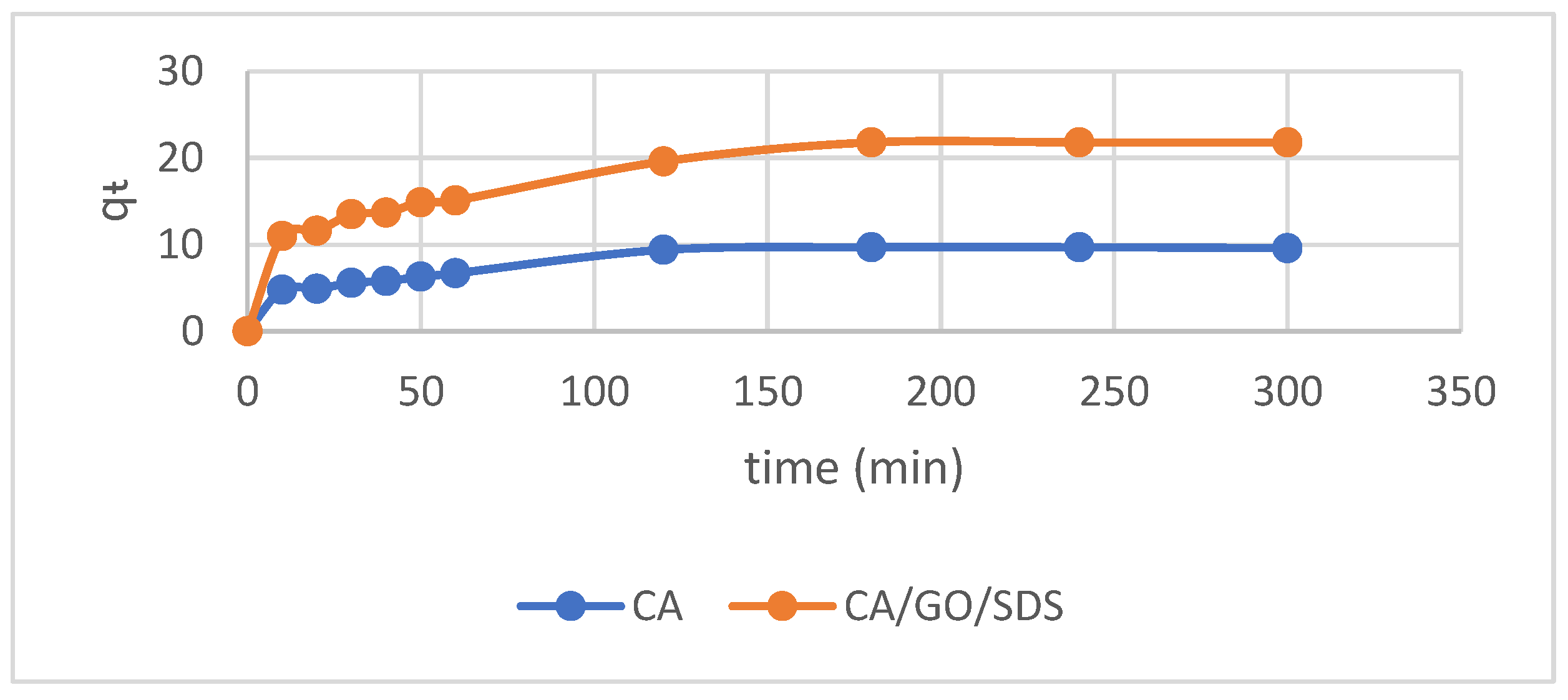 Membranes 11 00546 g004