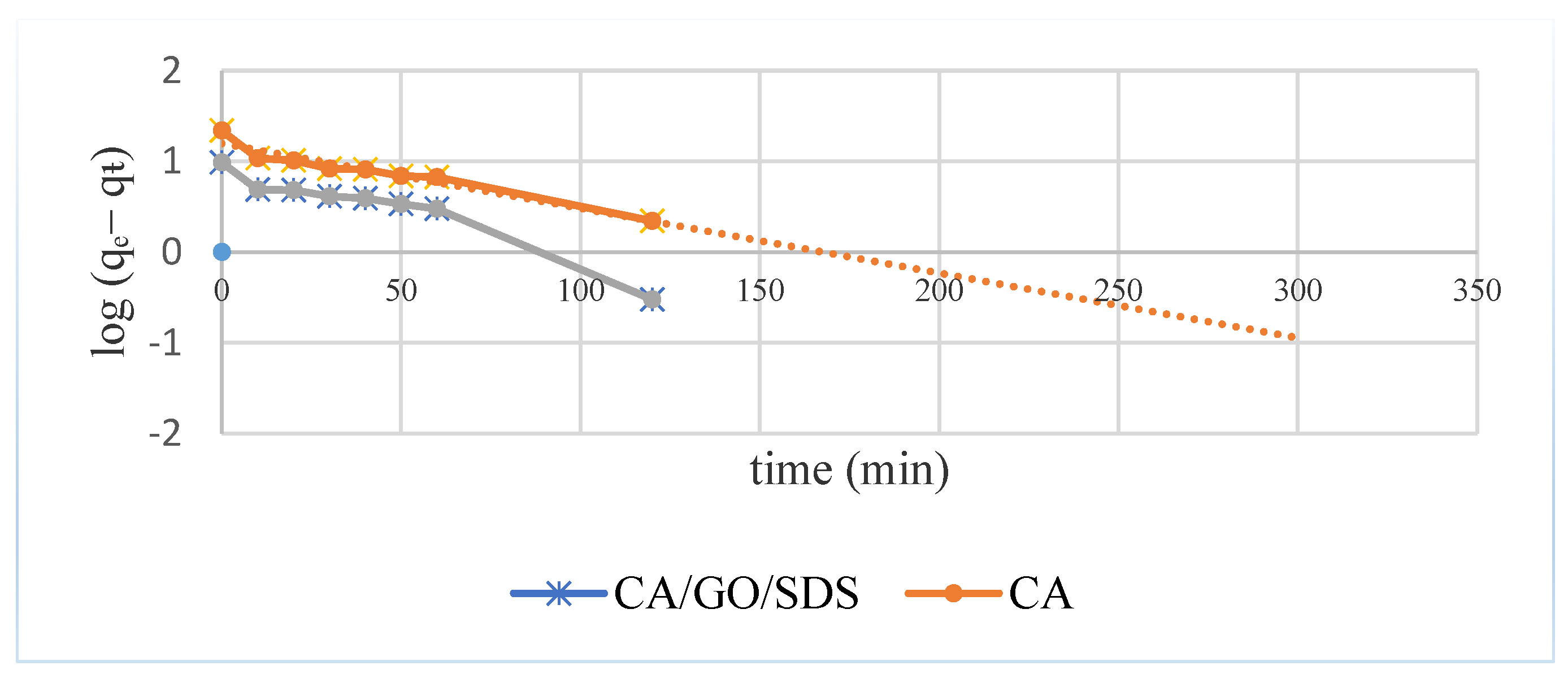 Membranes 11 00546 g005