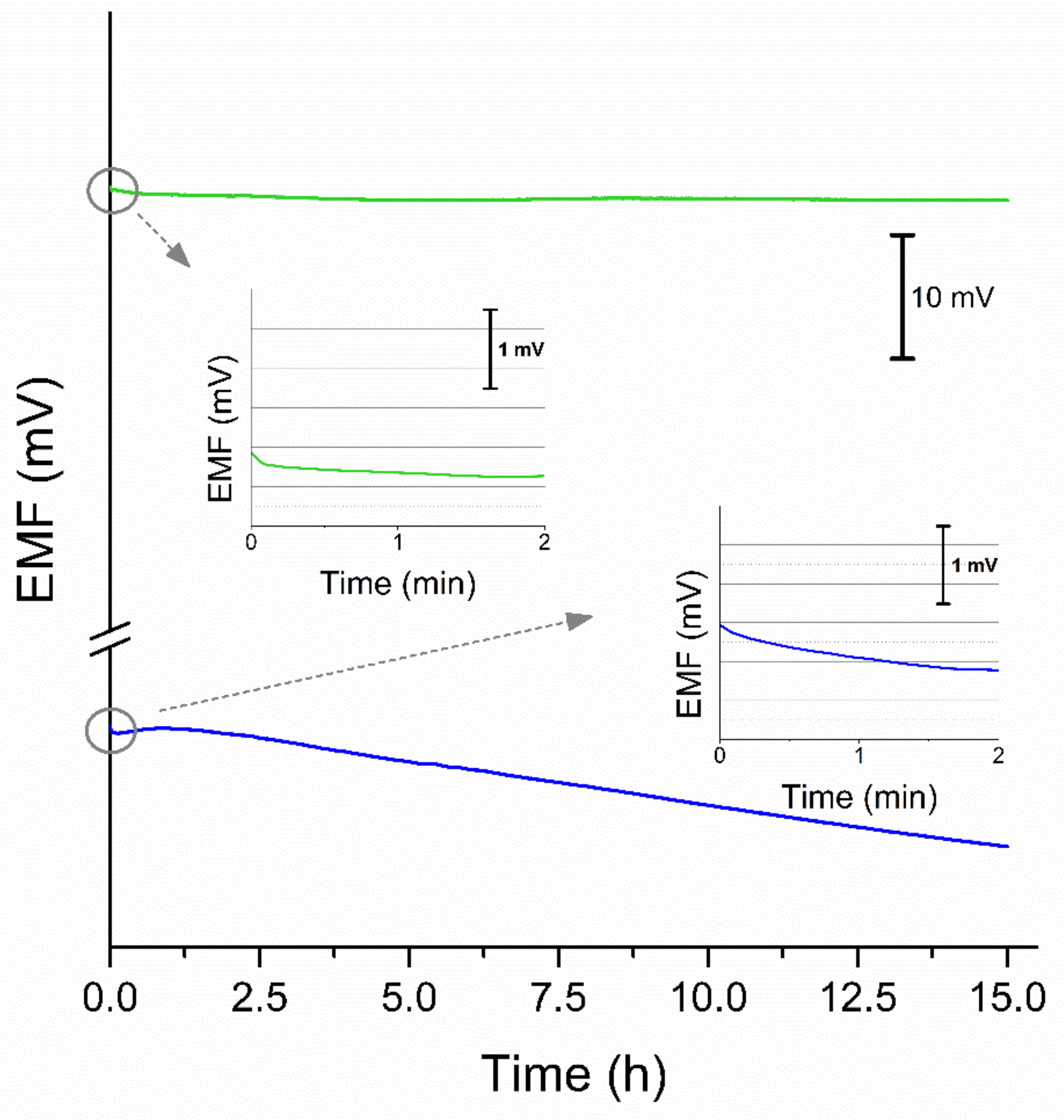 Membranes 11 00548 g007 550