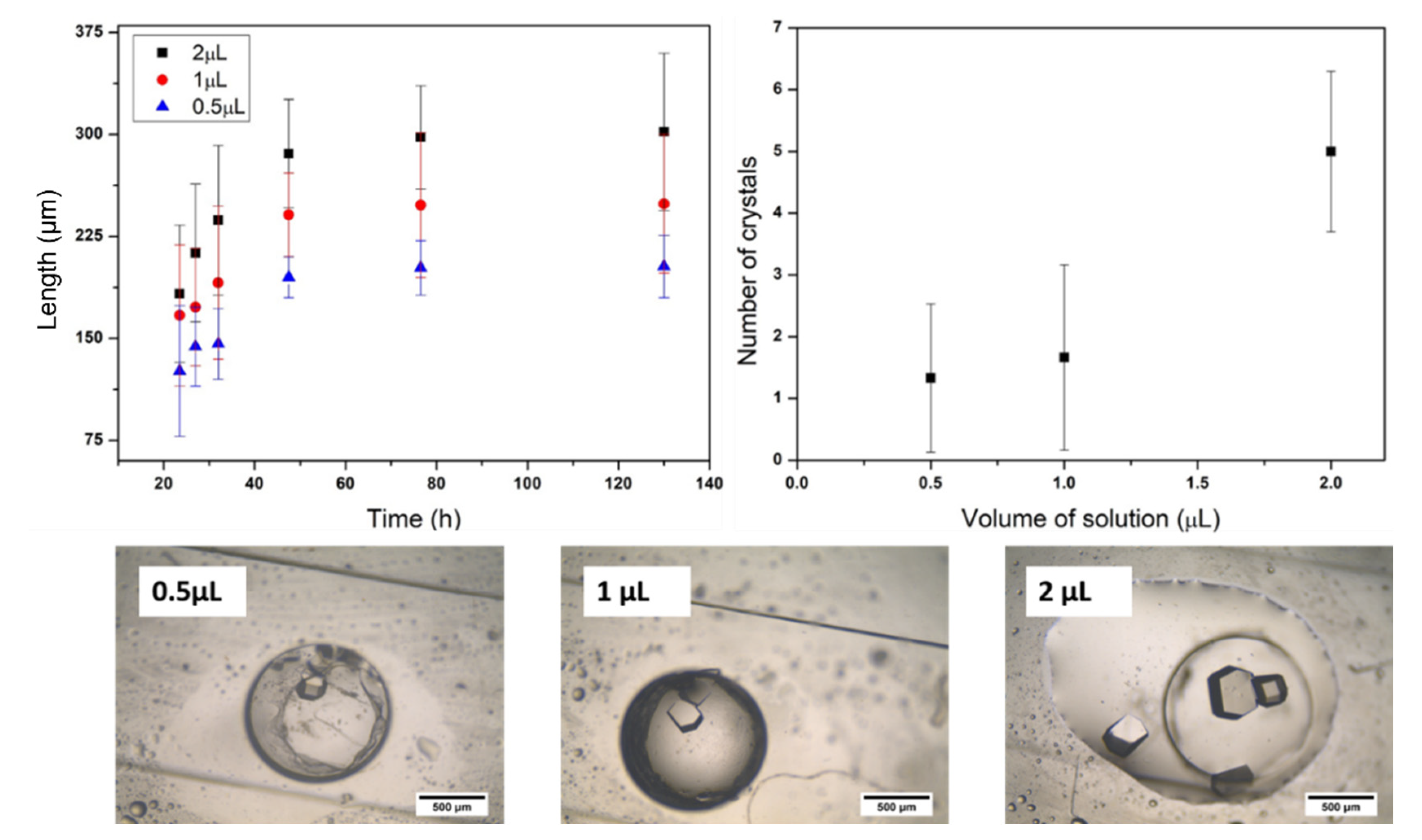 Membranes 11 00549 g011 550