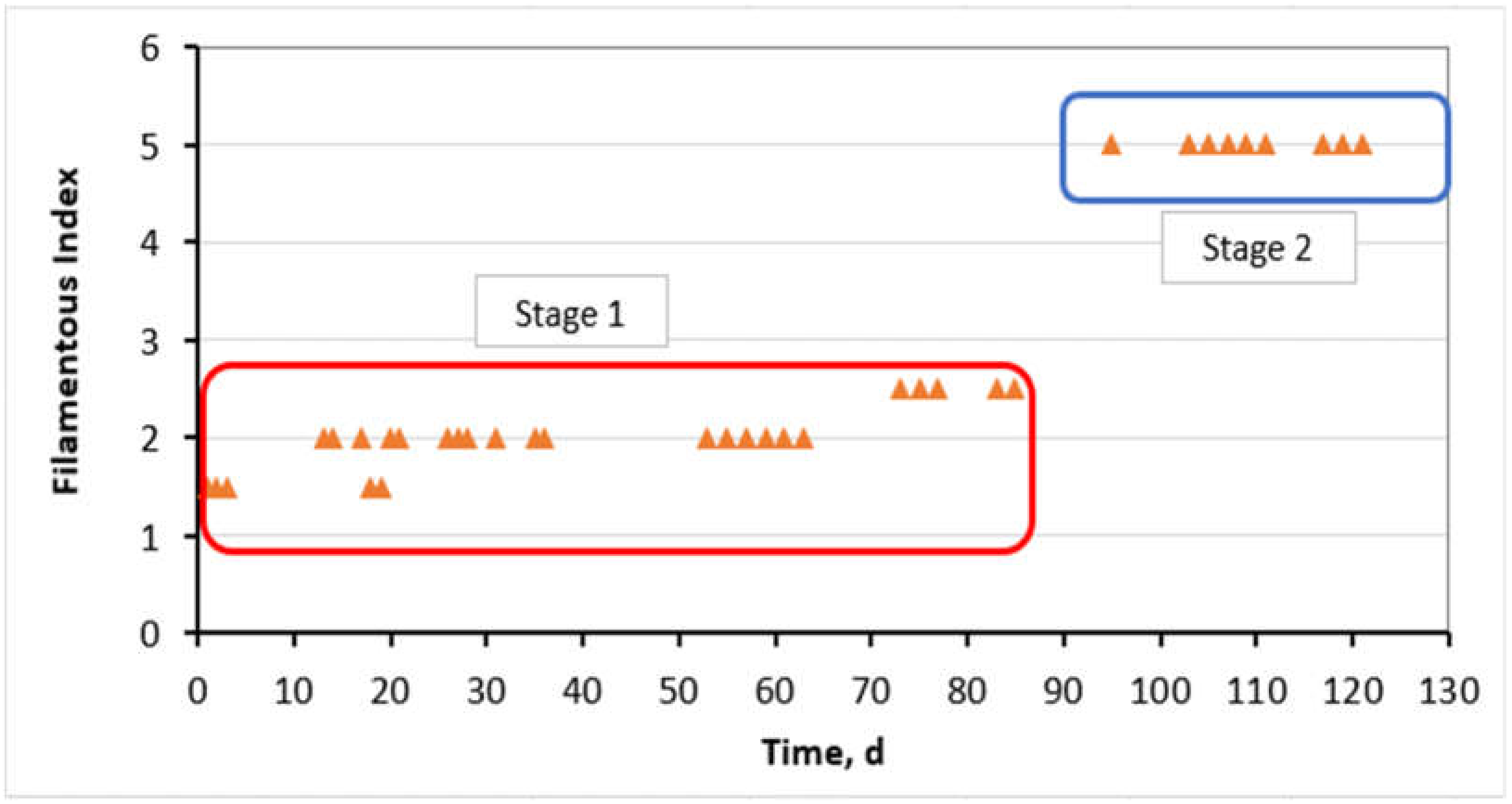 Membranes 11 00553 g004