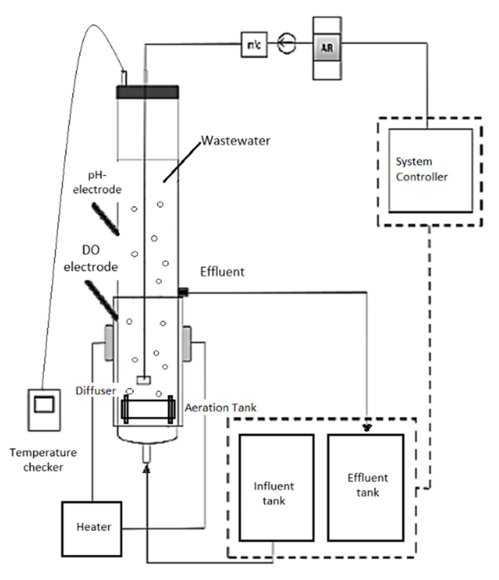 Membranes 11 00554 g001