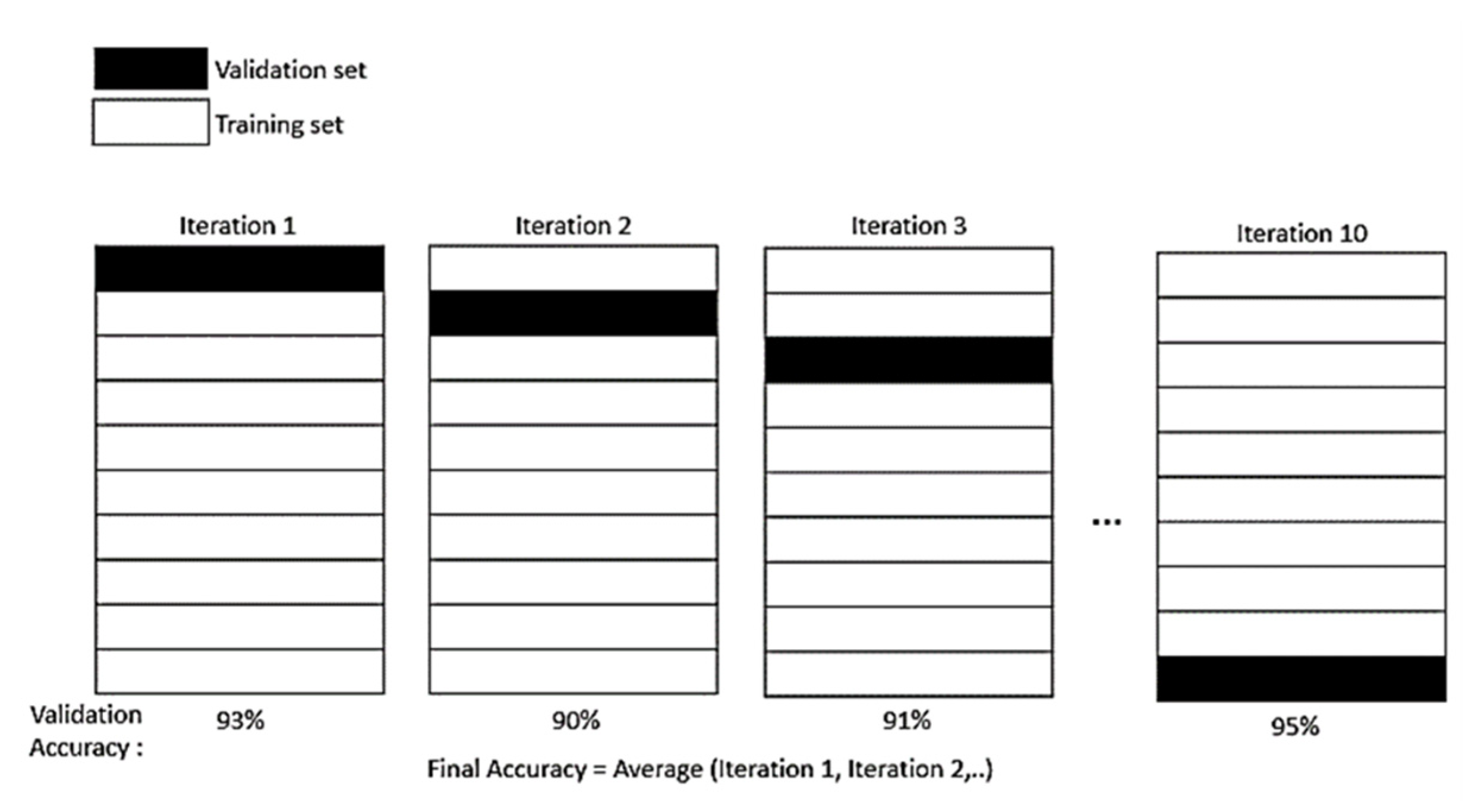 Membranes 11 00554 g002