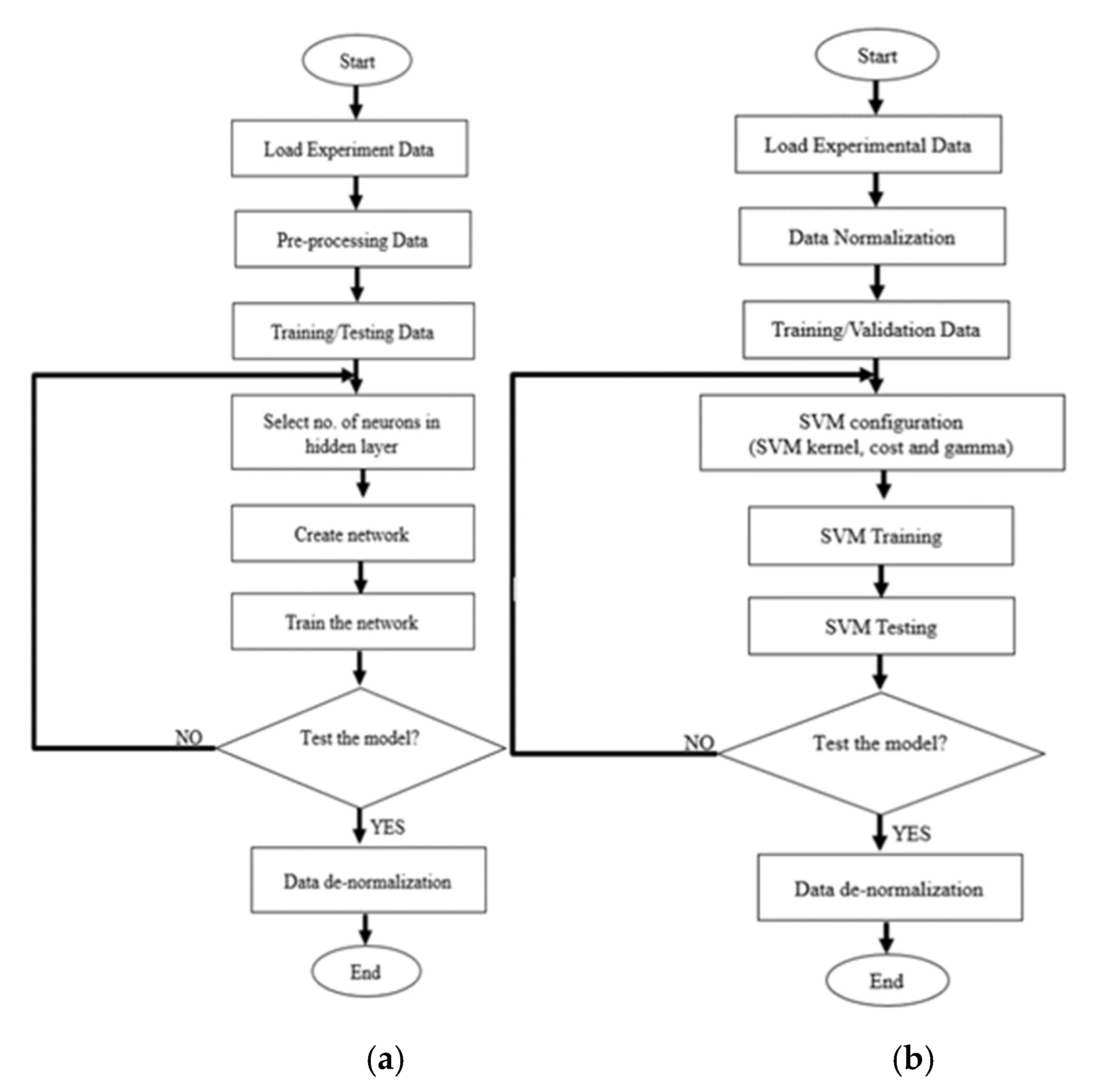 Membranes 11 00554 g005