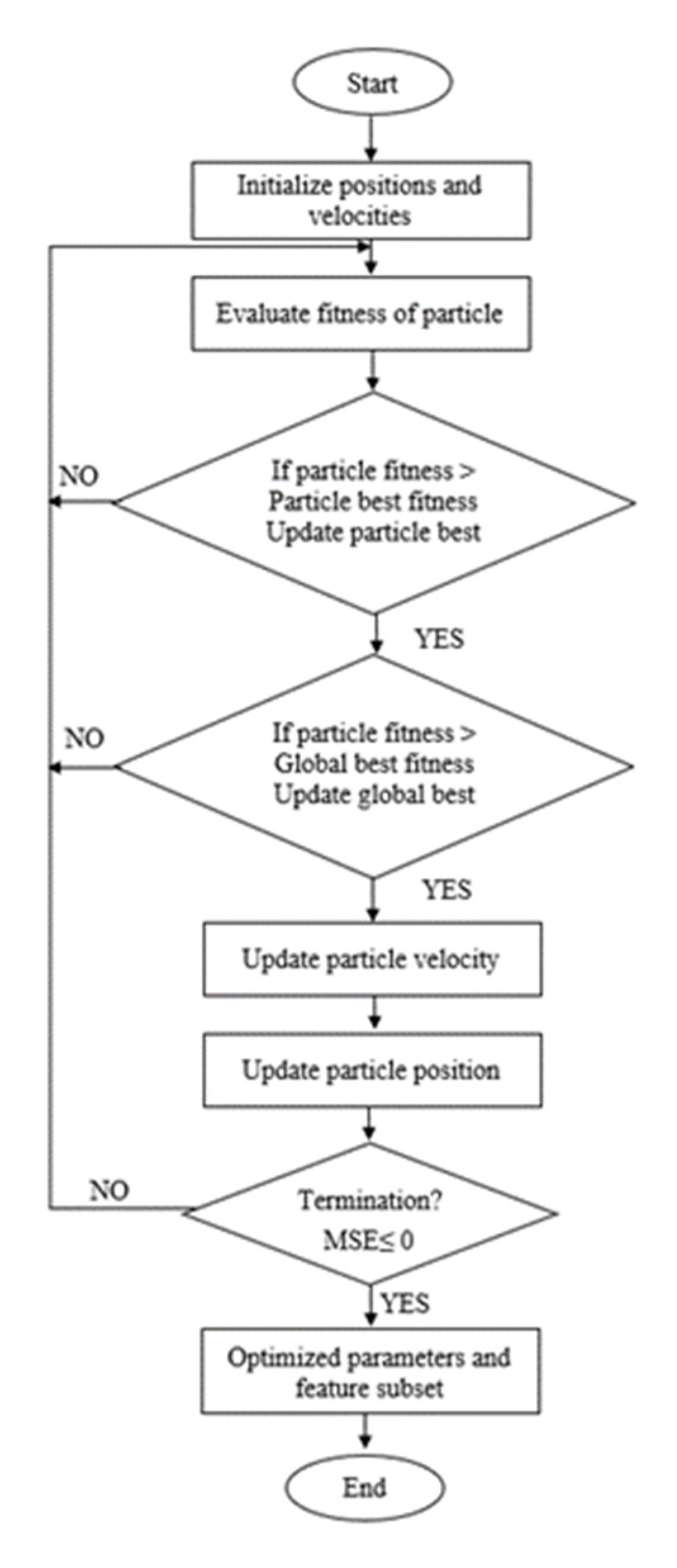 Membranes 11 00554 g006