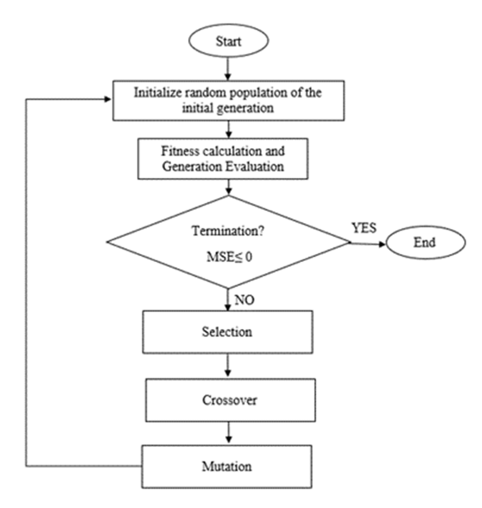 Membranes 11 00554 g007