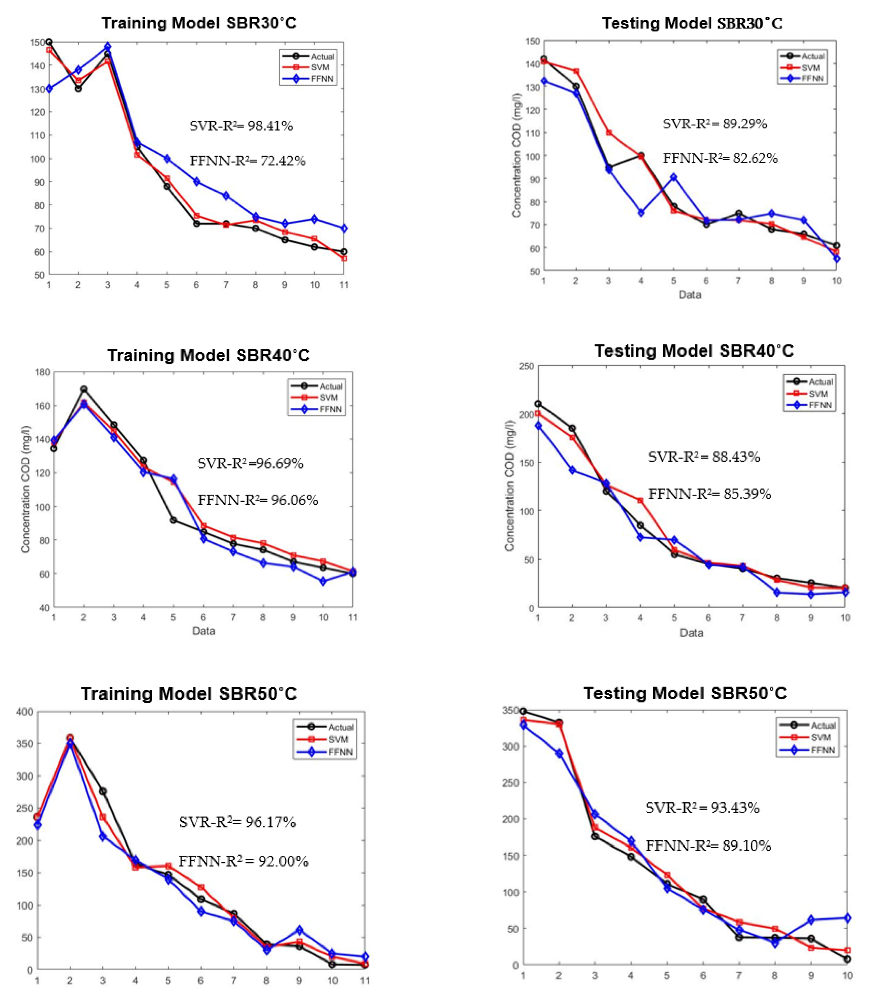 Membranes 11 00554 g008