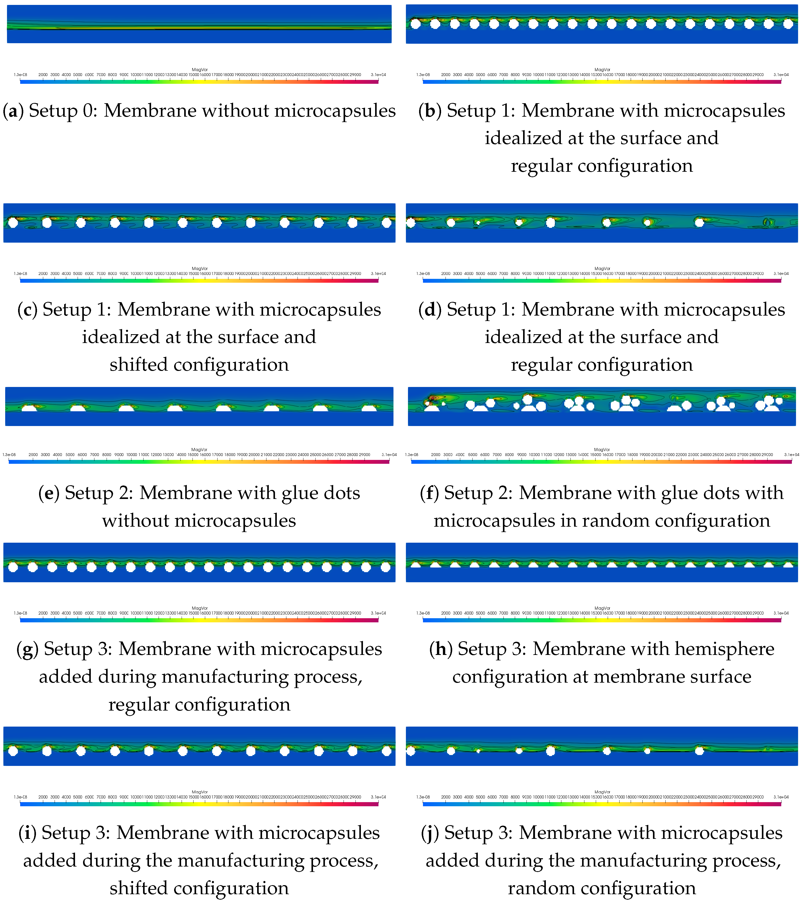 Membranes 11 00555 g009 550