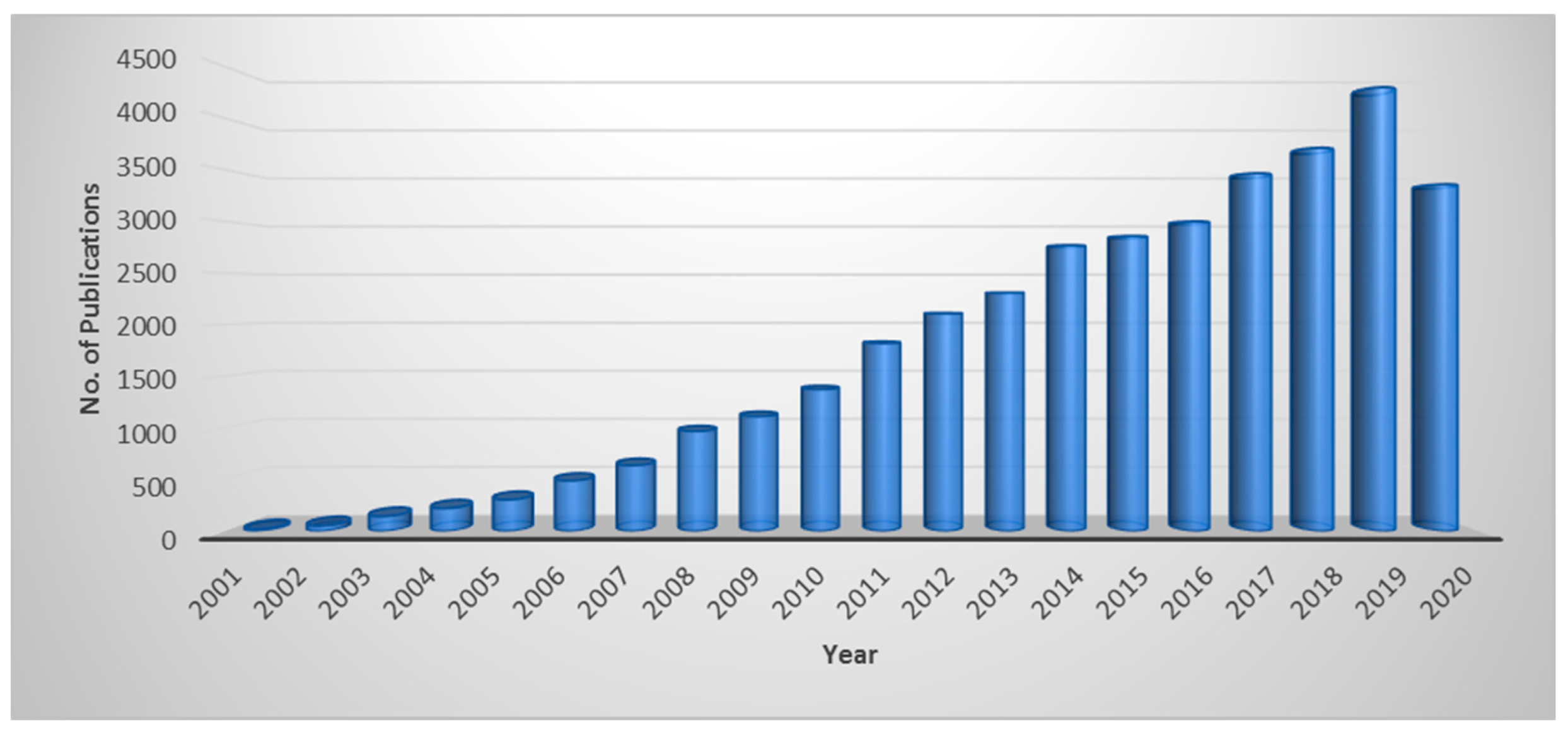 Membranes 11 00557 g015