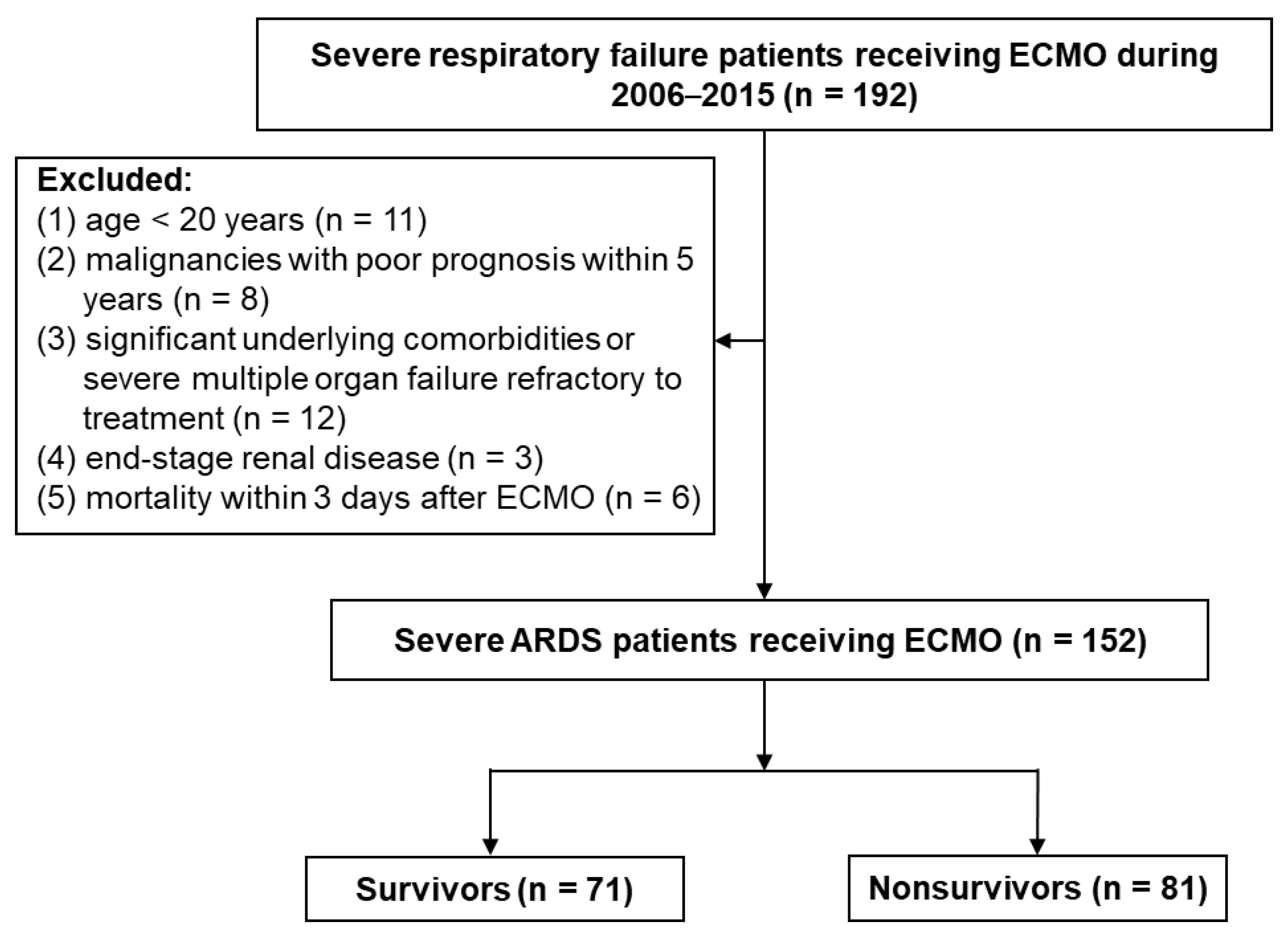 Membranes 11 00567 g001