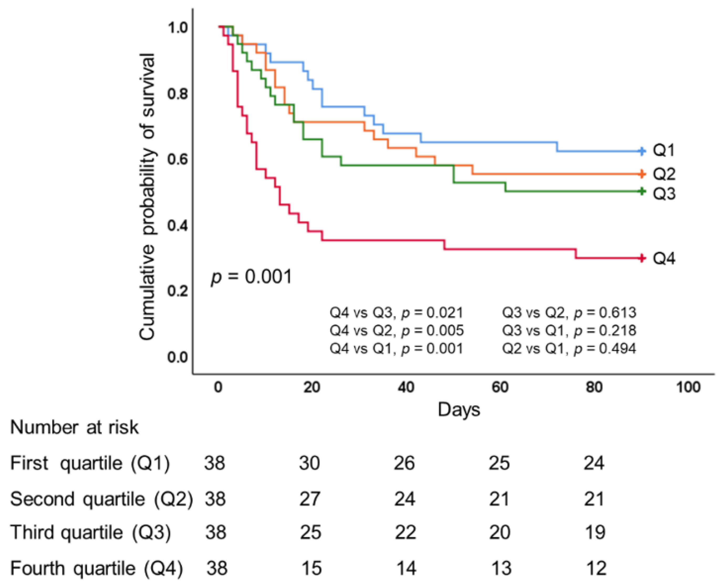 Membranes 11 00567 g003