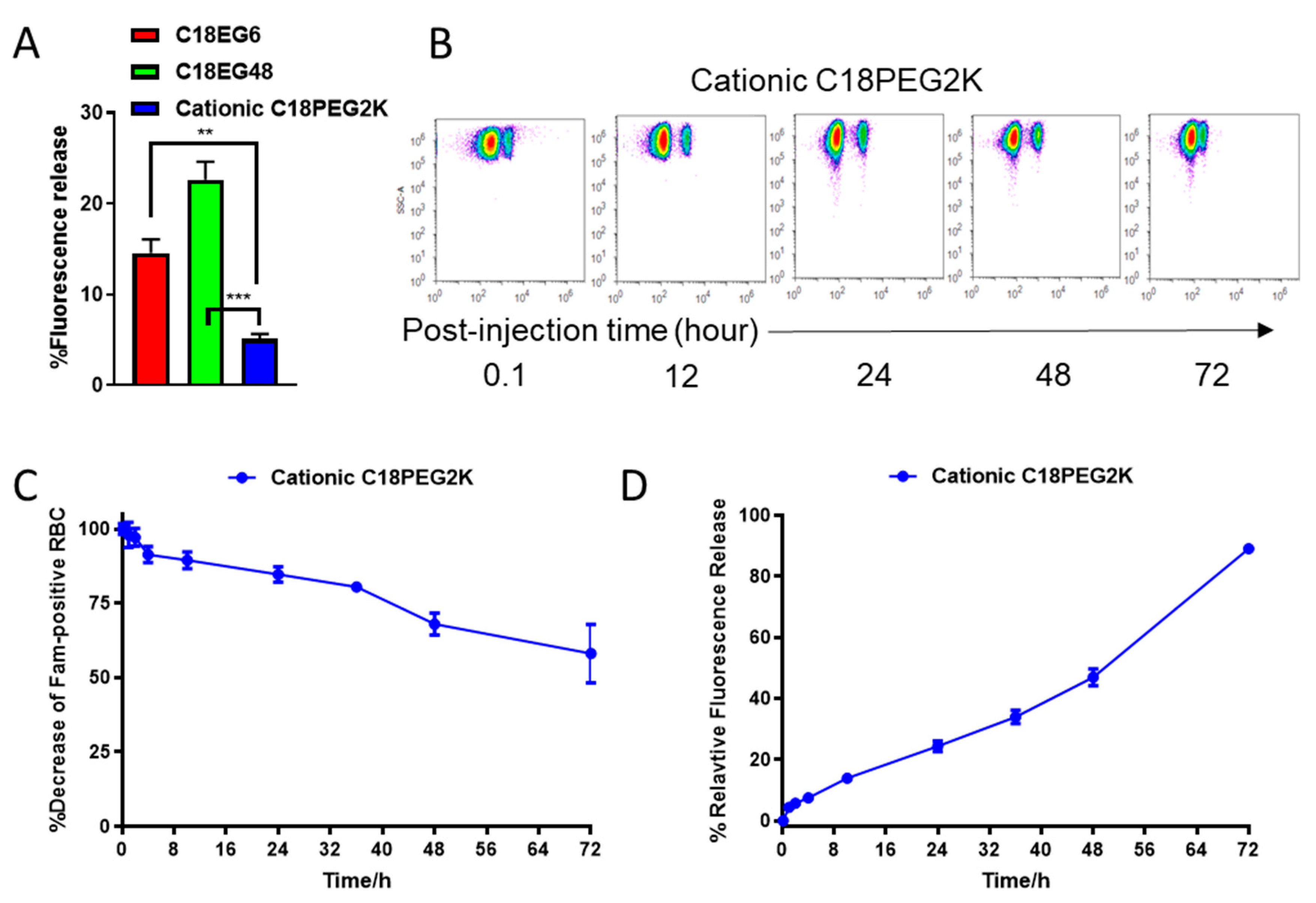 Membranes 11 00572 g004 550