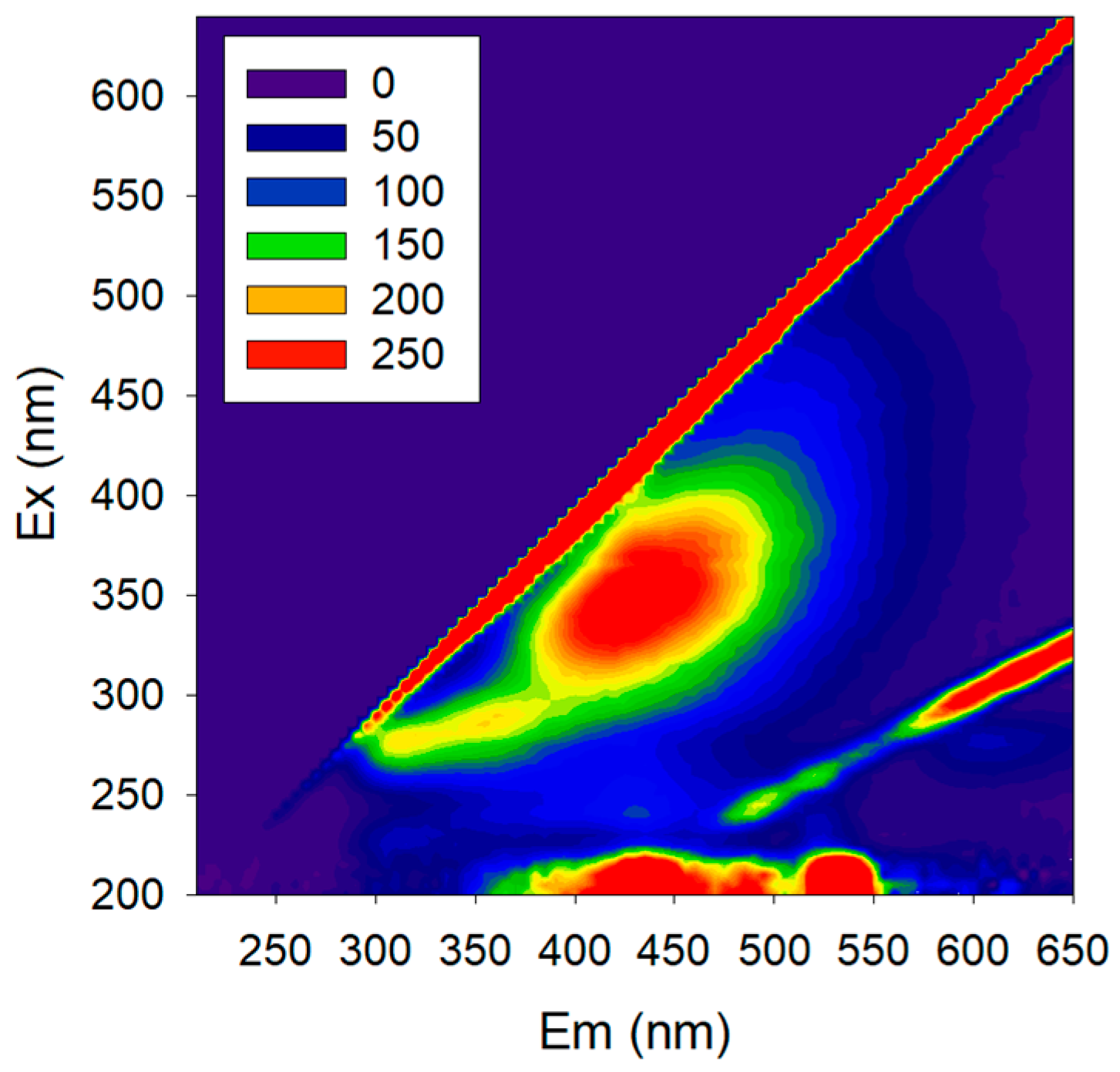 Membranes 11 00574 g006