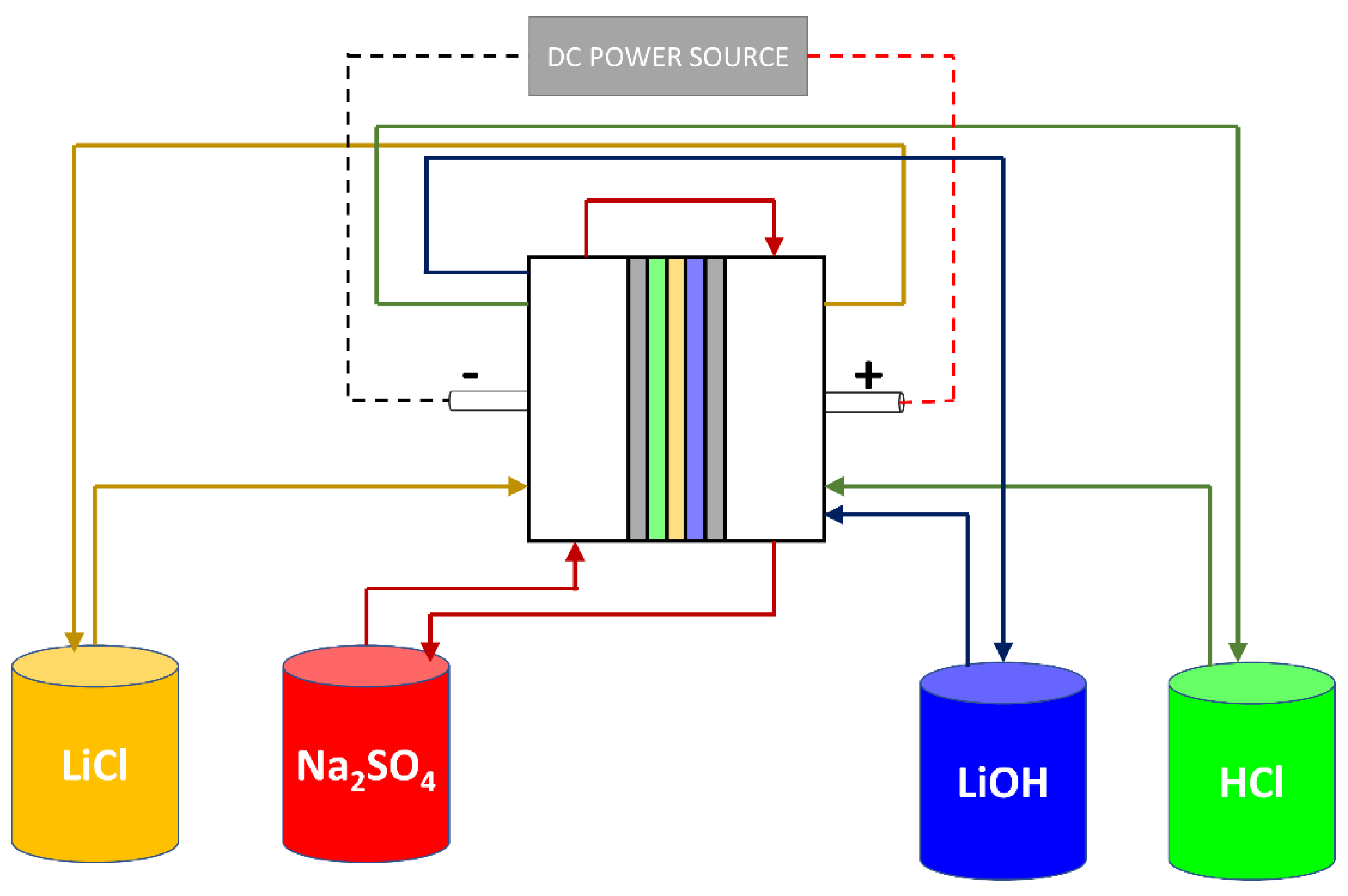 Membranes 11 00575 g004