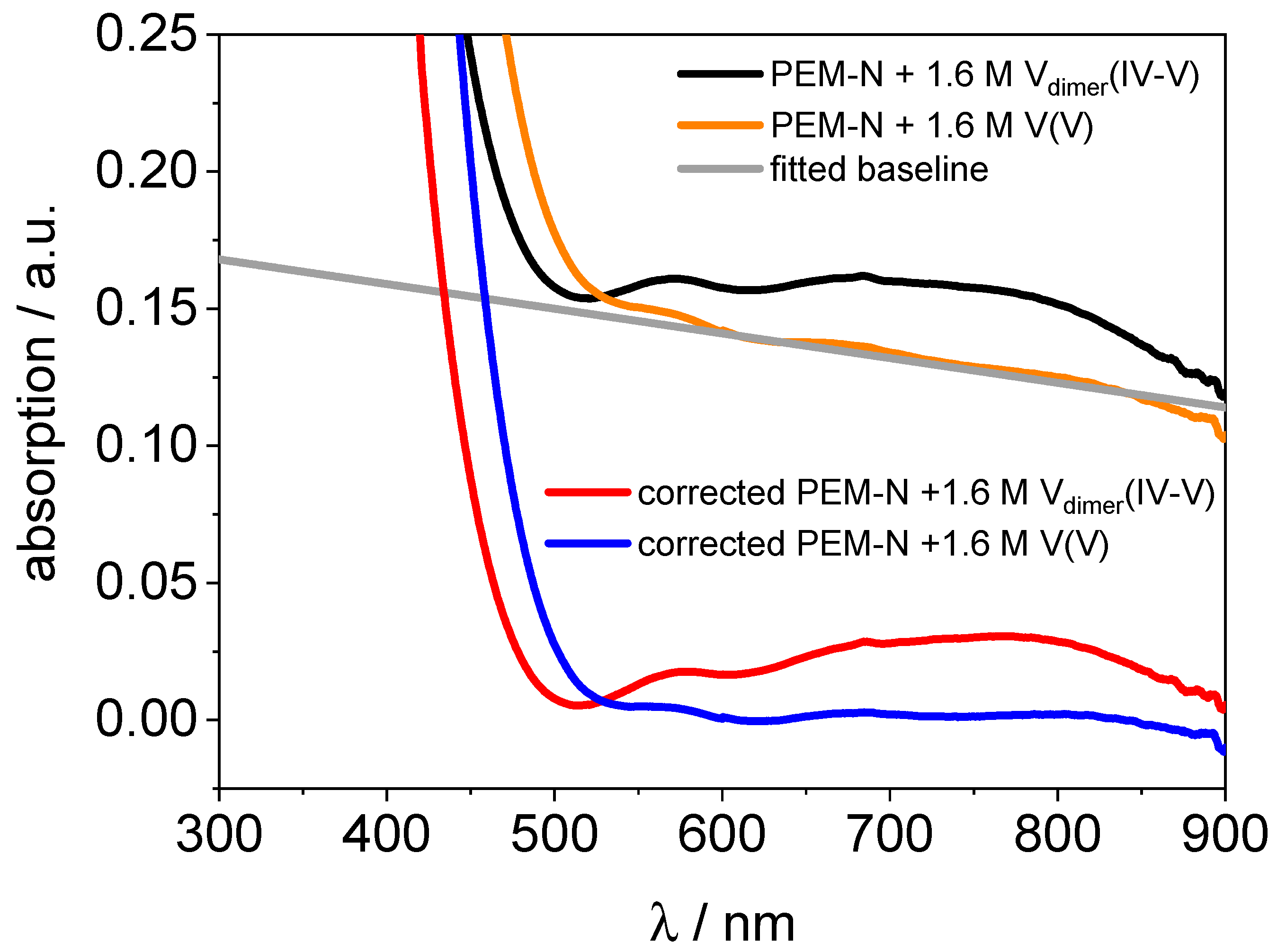 Membranes 11 00576 g002